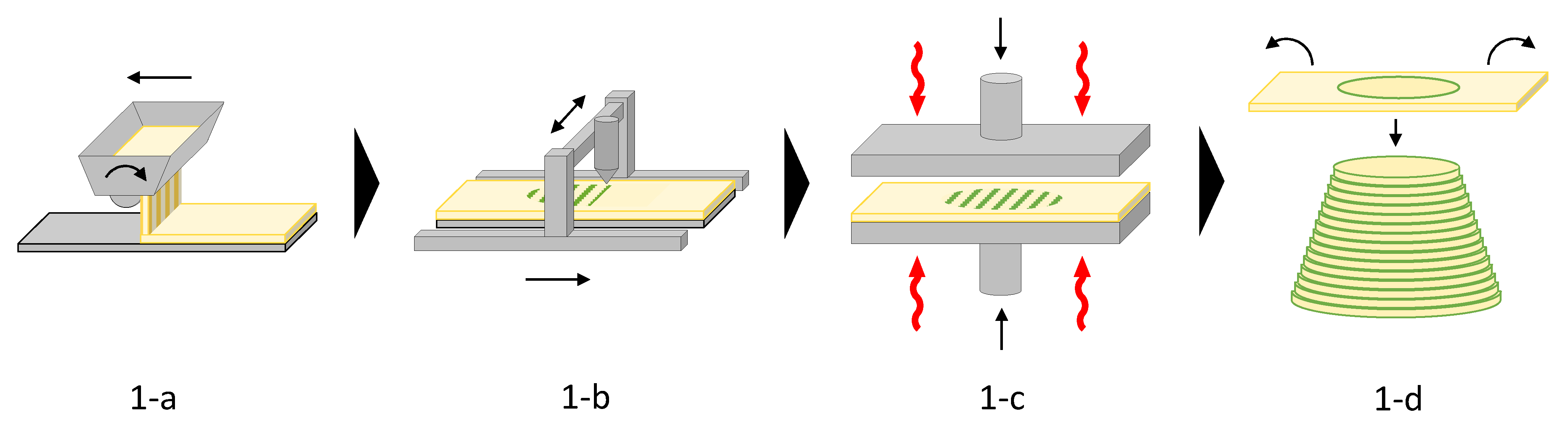Polymers 13 03423 g001
