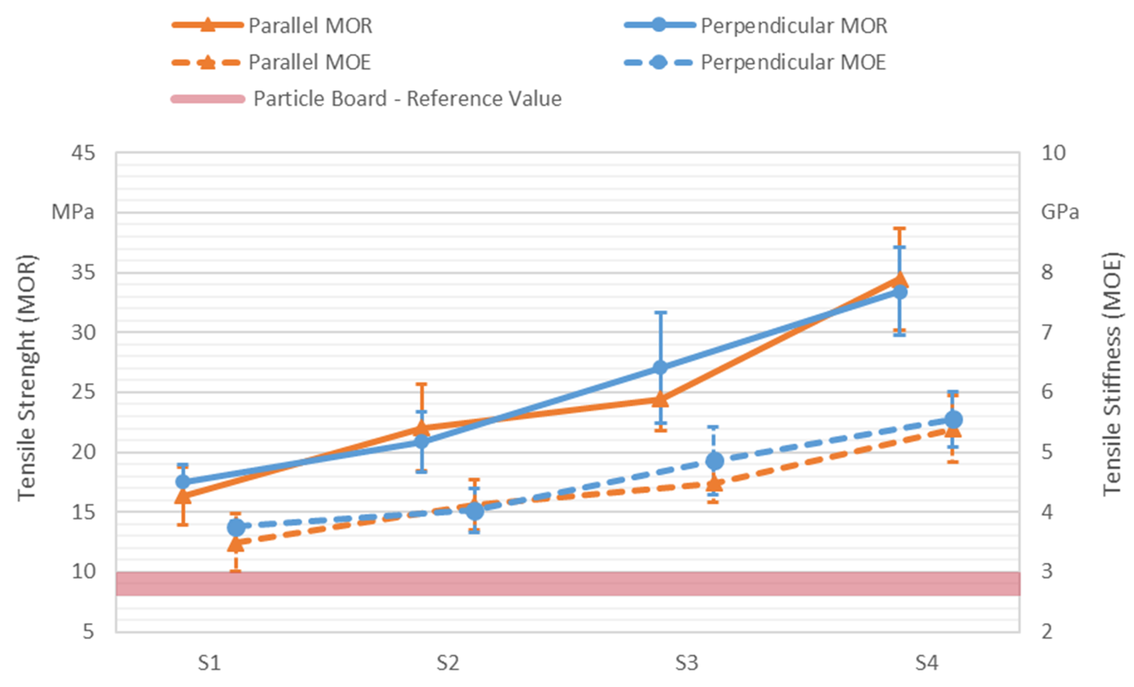 Polymers 13 03423 g007