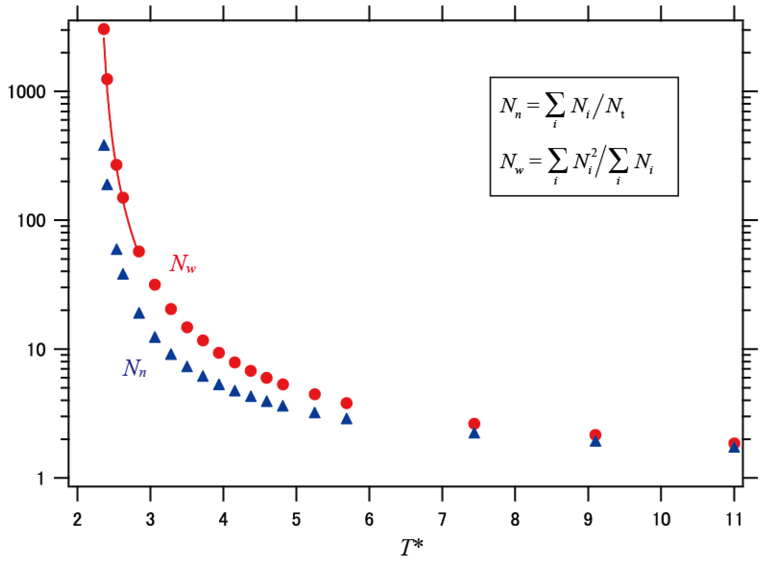 Polymers 13 03424 g002