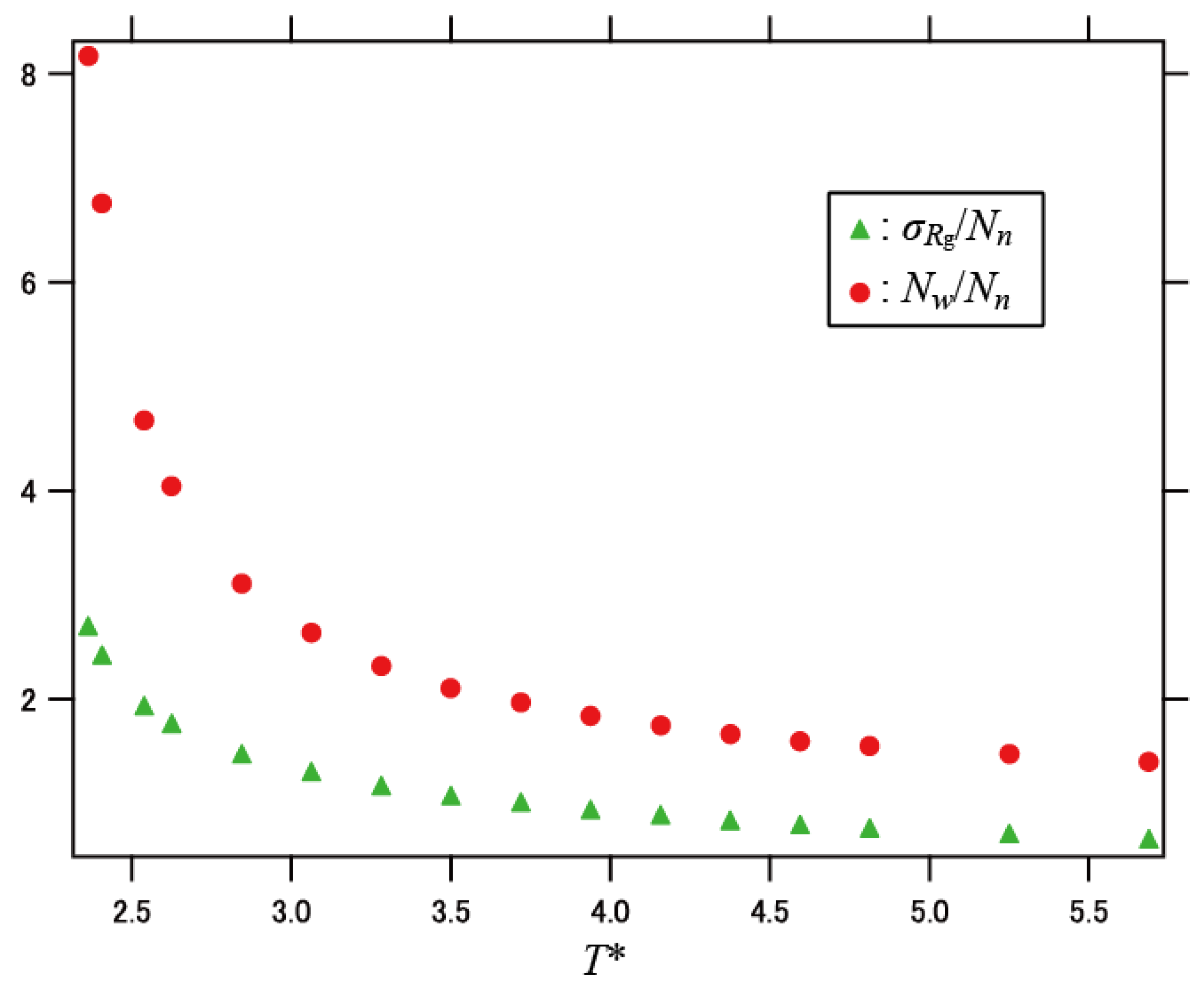 Polymers 13 03424 g004