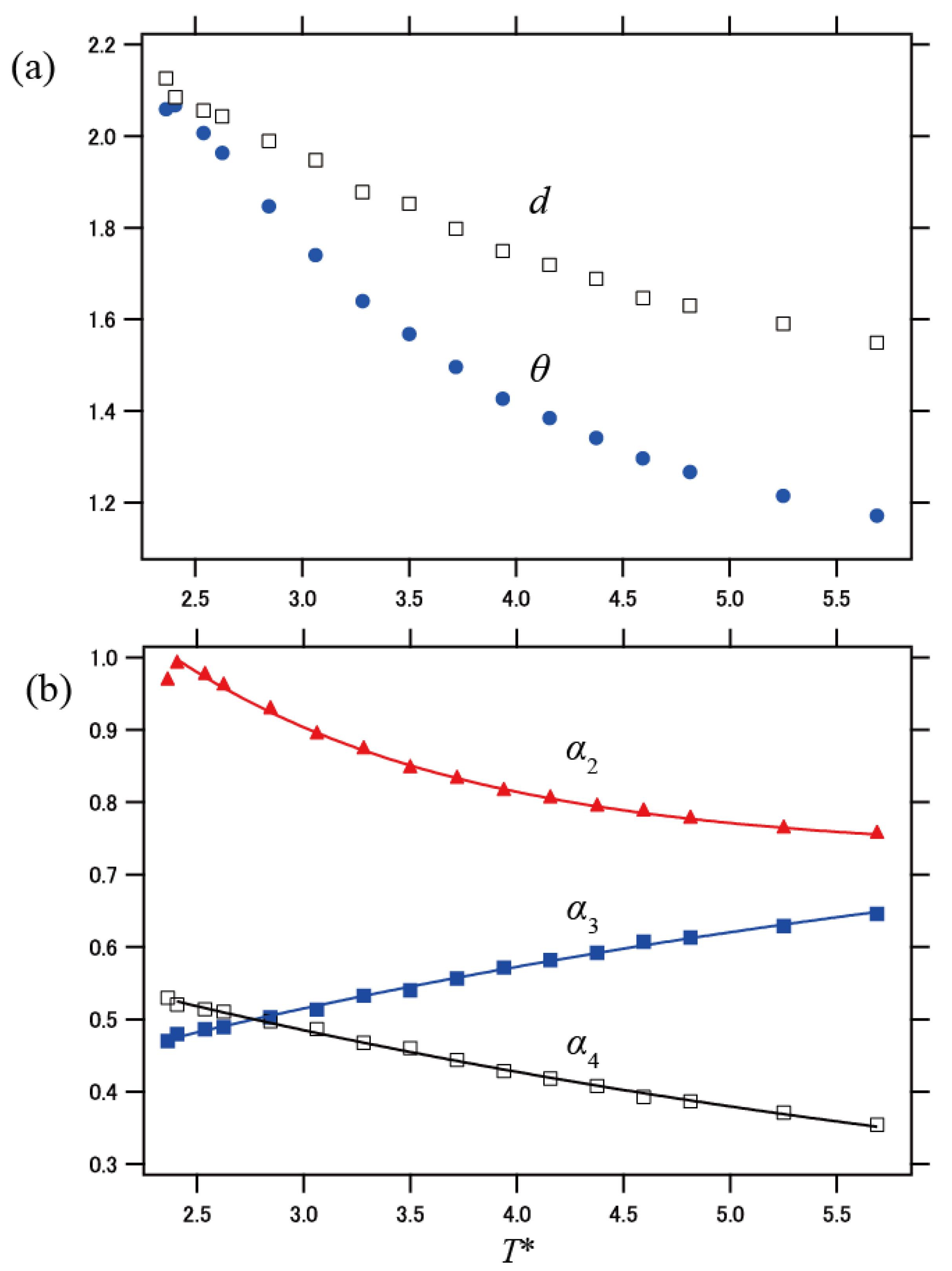 Polymers 13 03424 g005