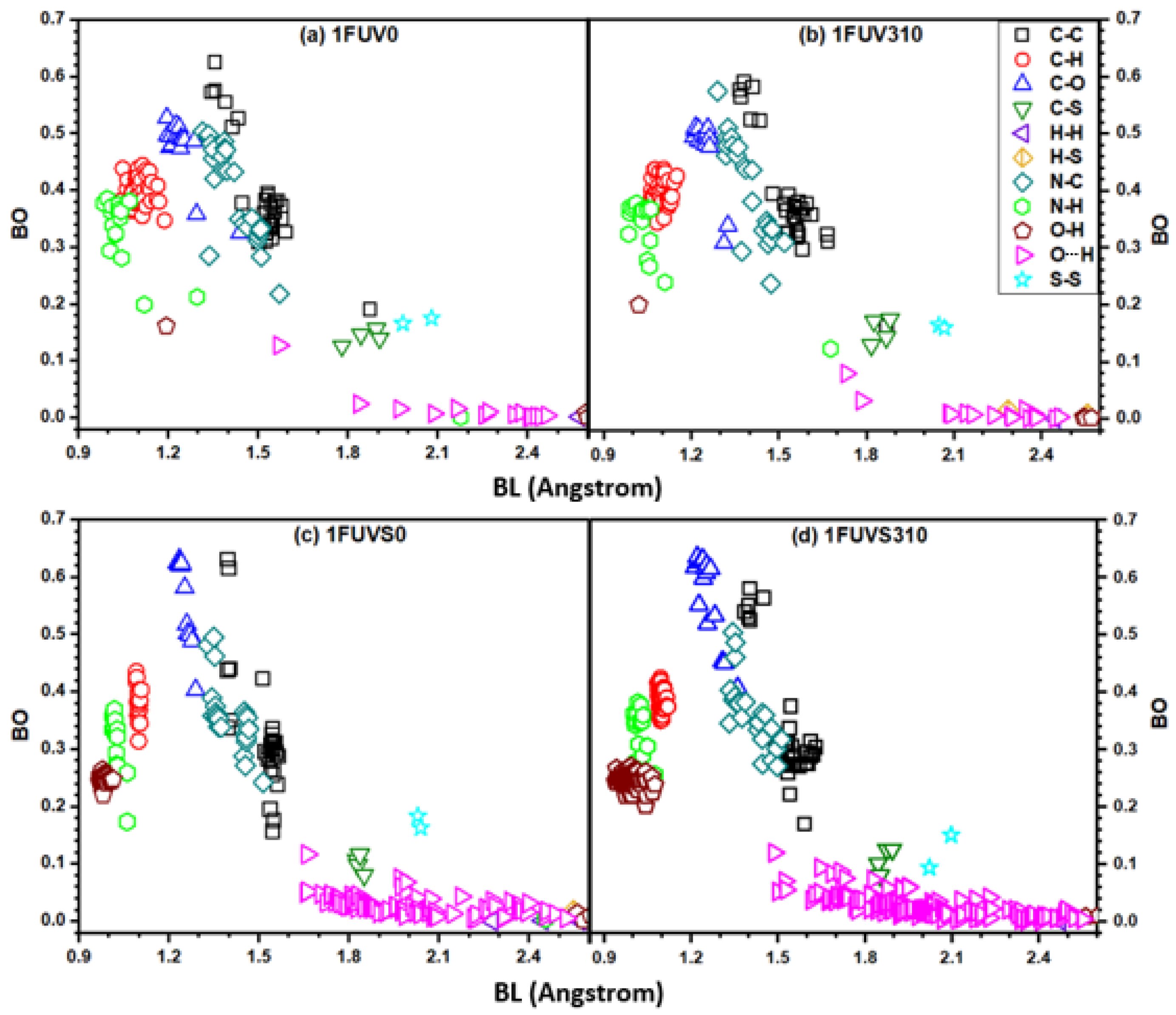 Polymers 13 03434 g005
