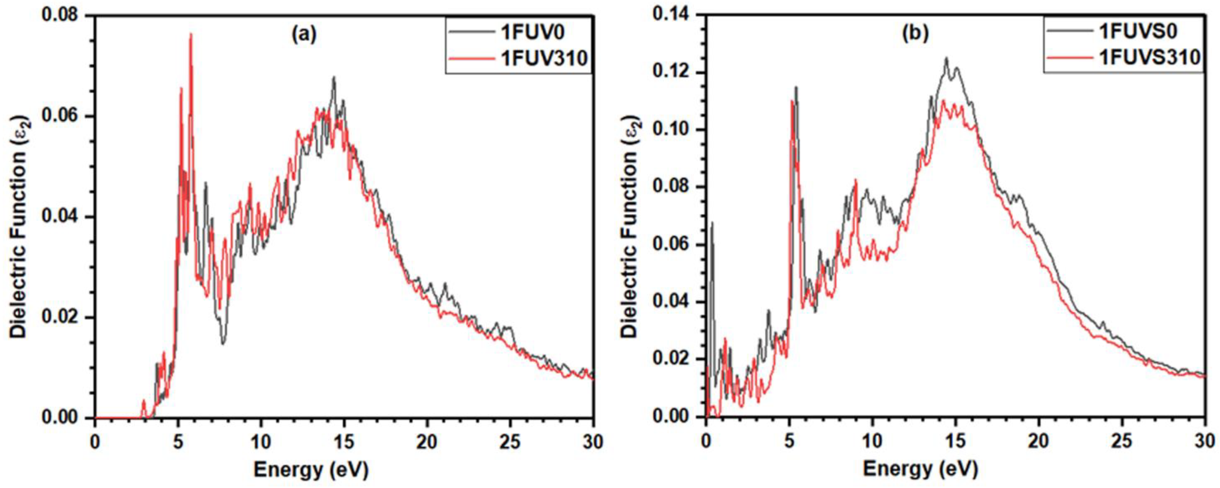 Polymers 13 03434 g008