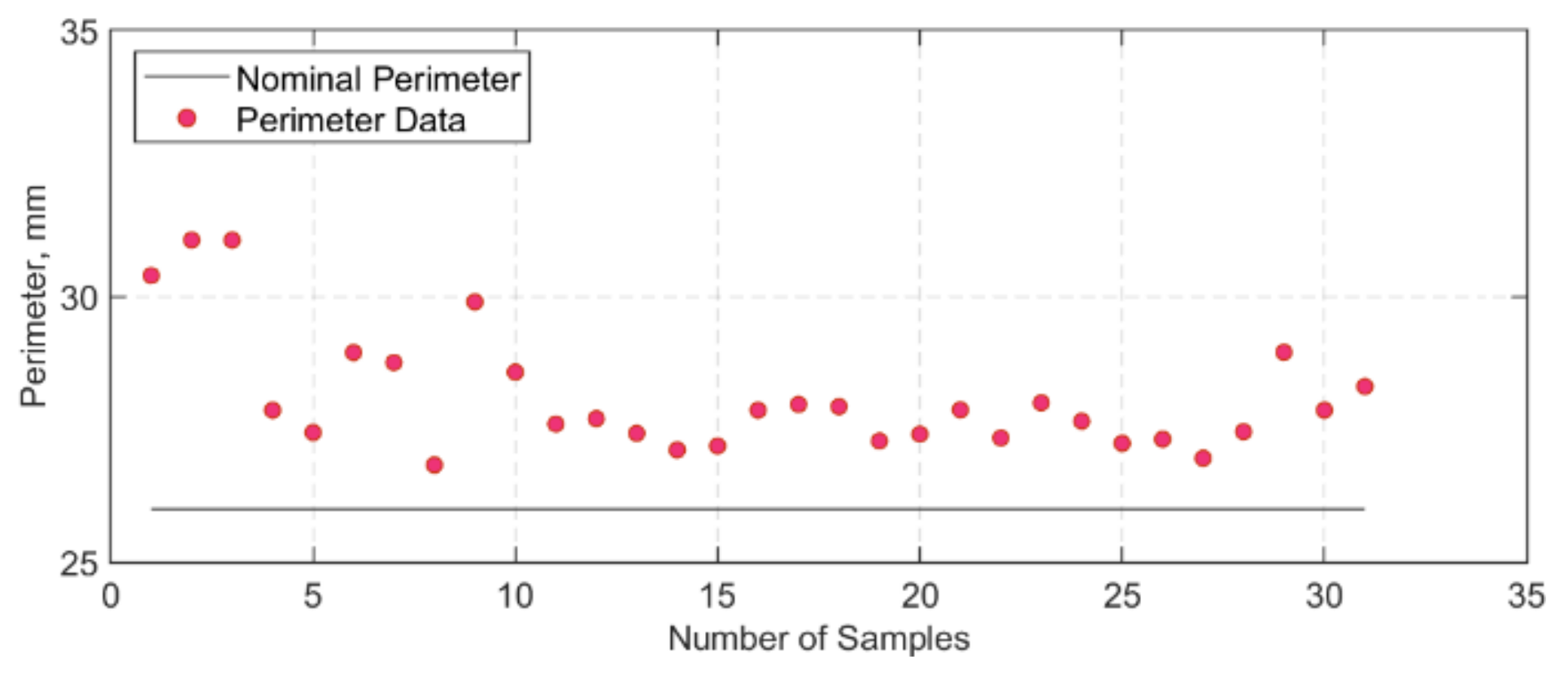 Polymers 13 03437 g008 Polymers 13 03437 g008