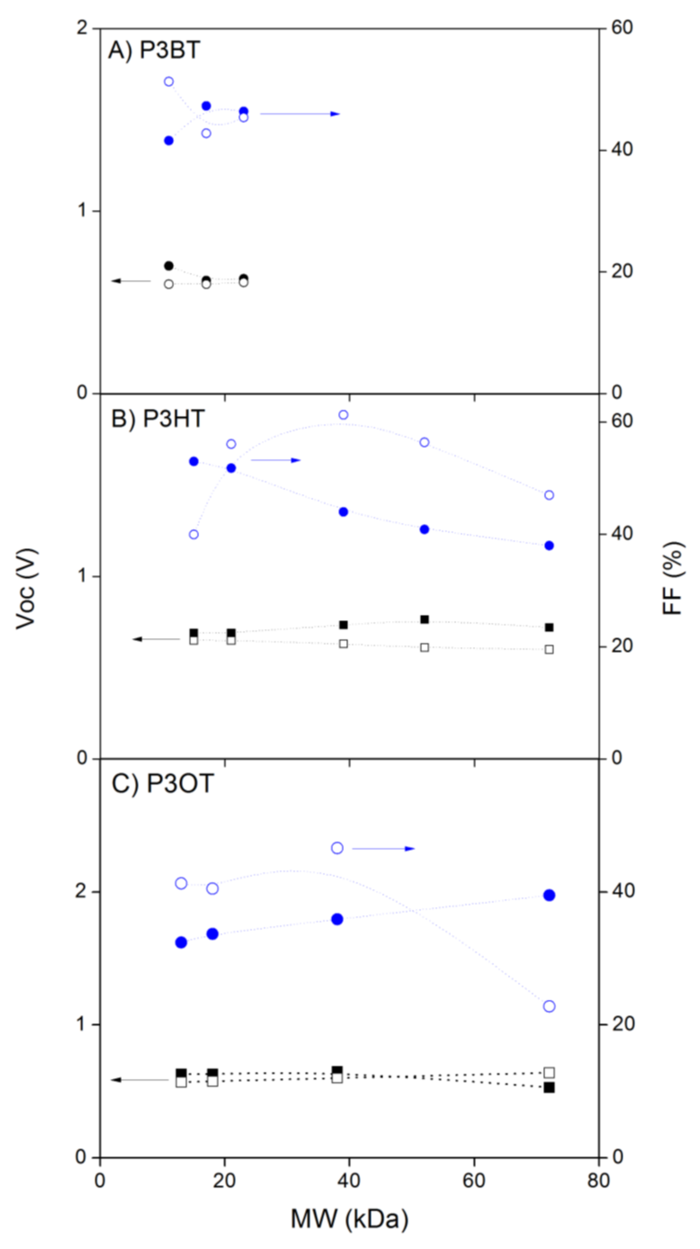 Polymers 13 03440 g010