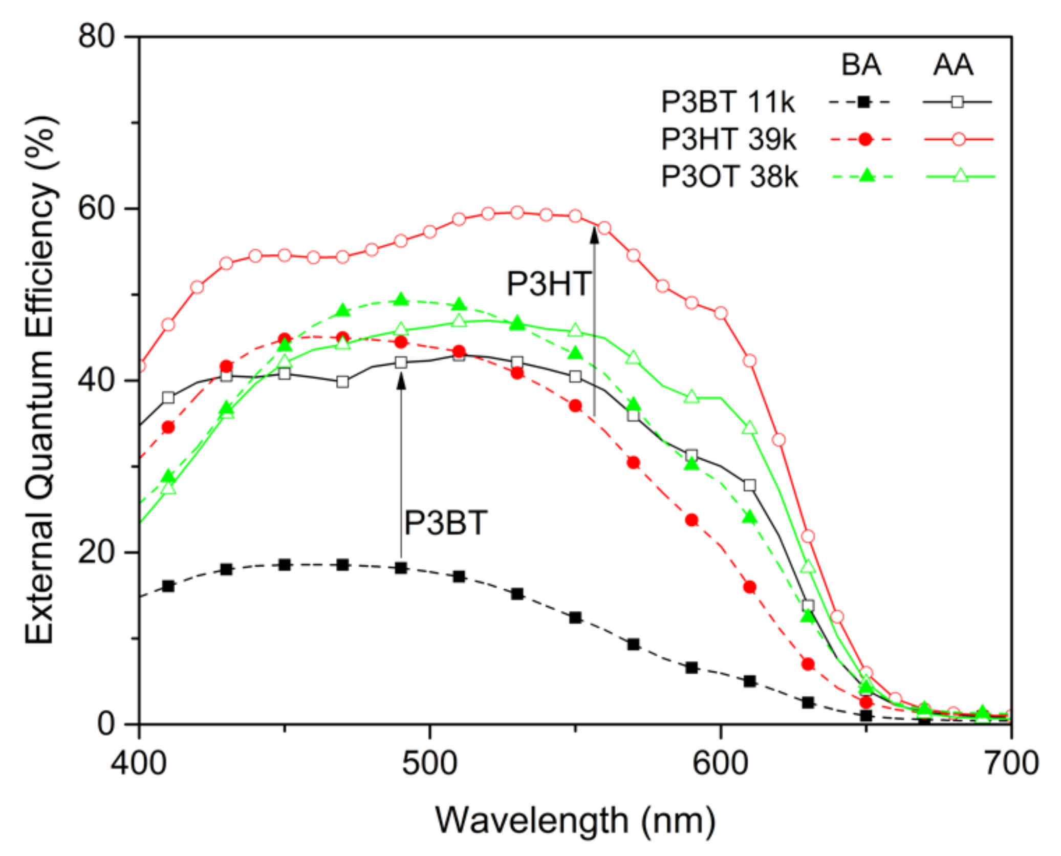 Polymers 13 03440 g011