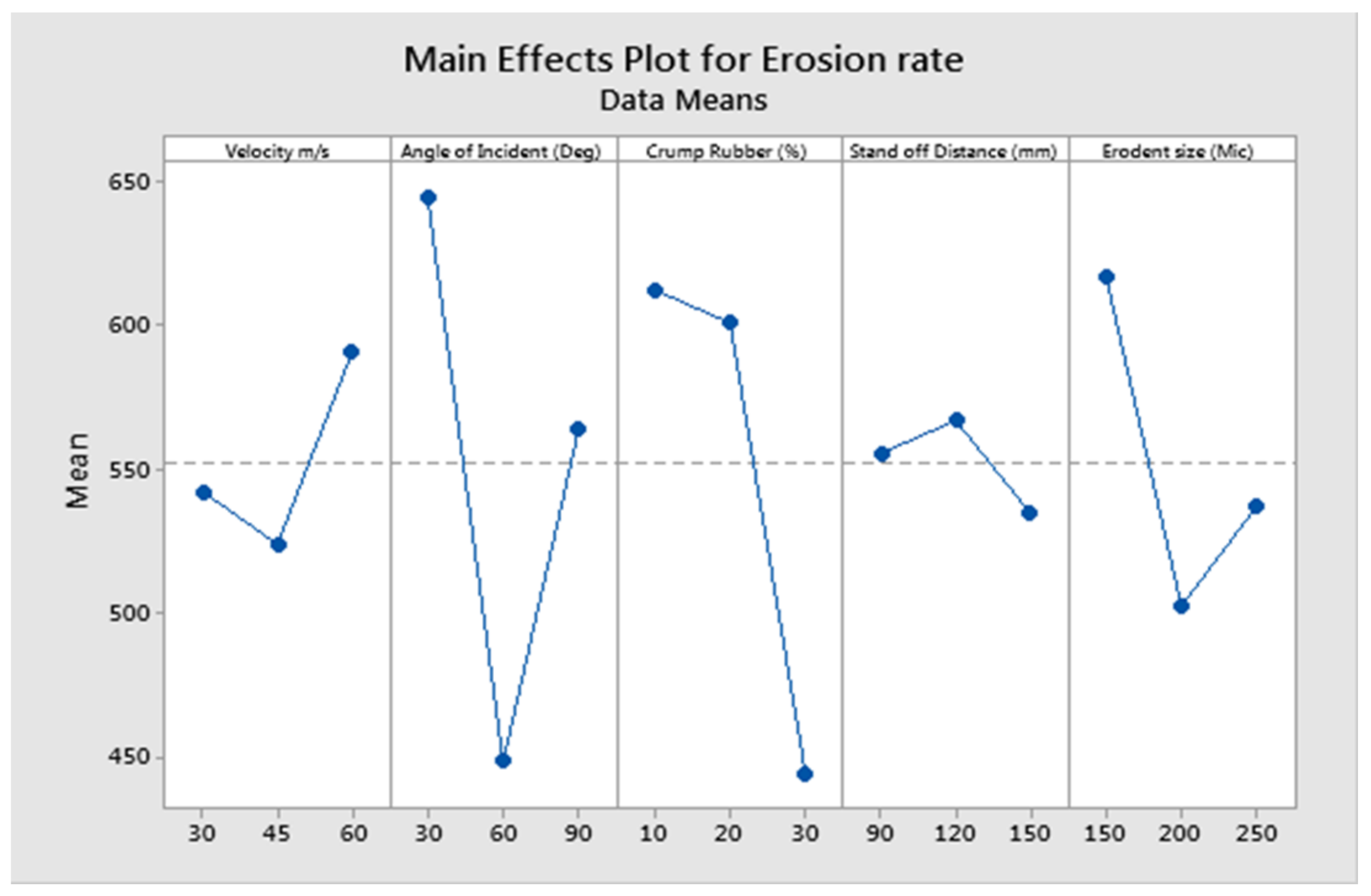Polymers 13 03441 g003