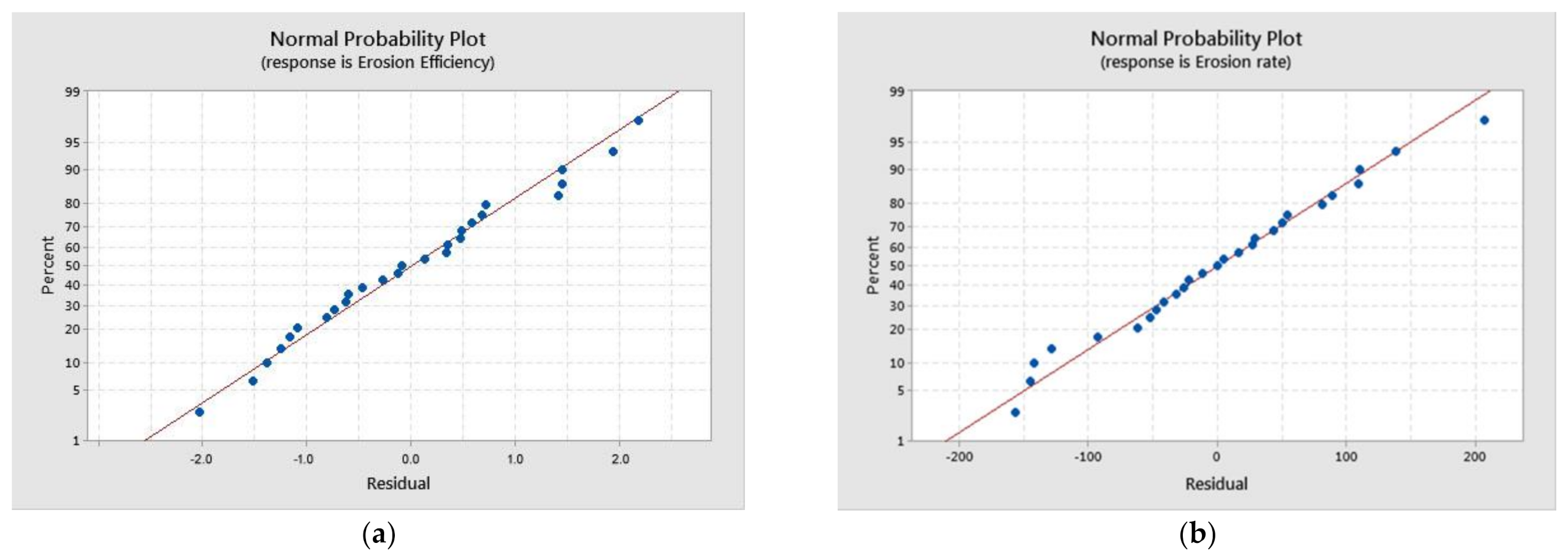 Polymers 13 03441 g004