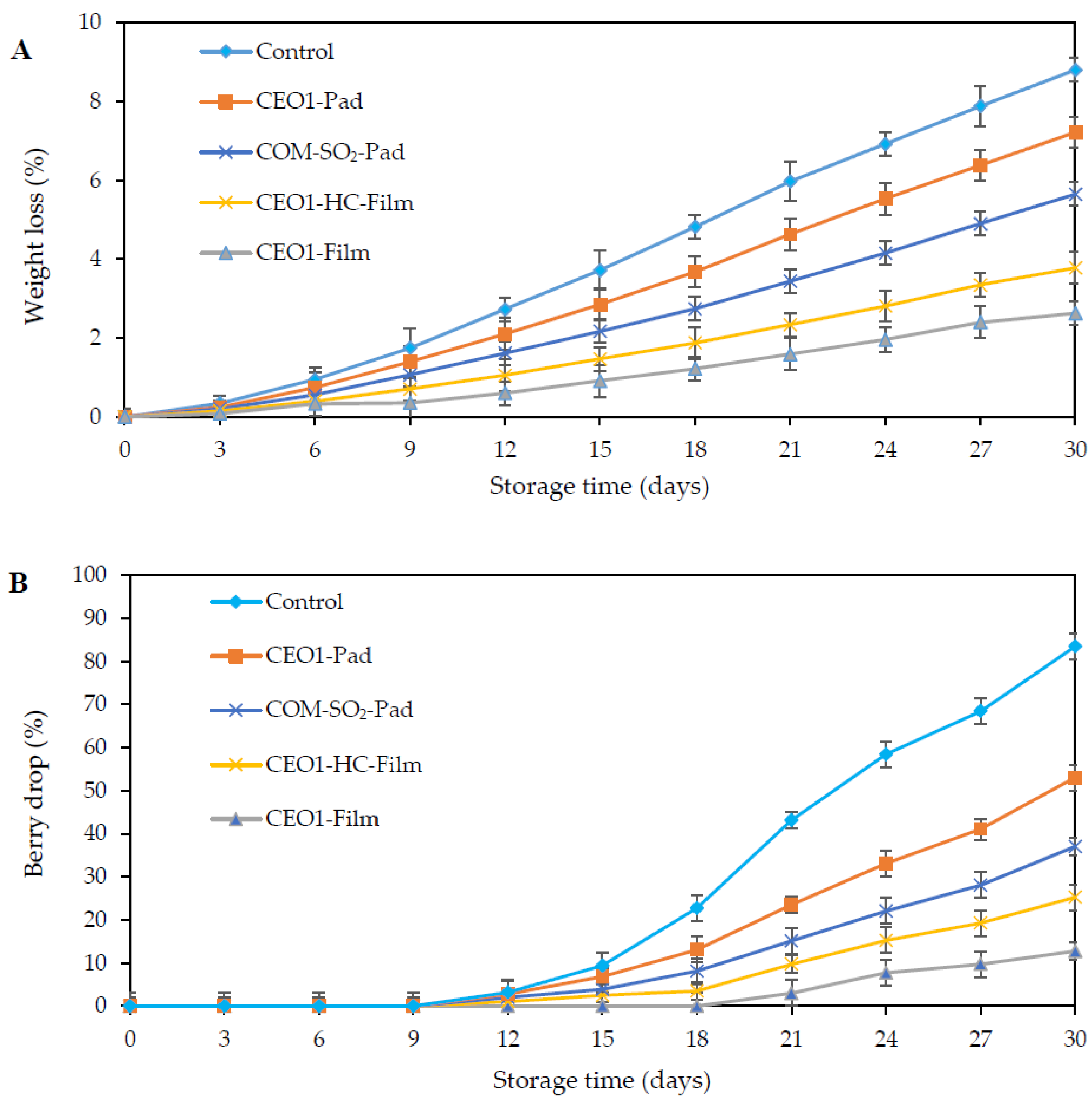 Polymers 13 03445 g003