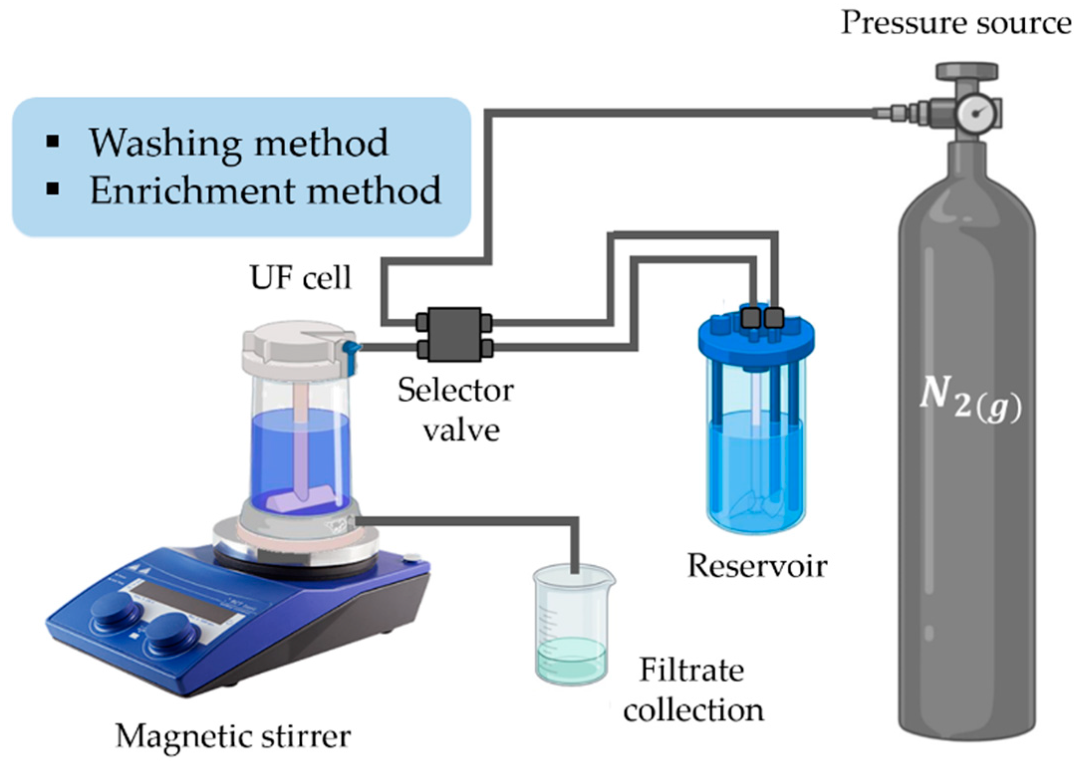 Polymers 13 03450 g002