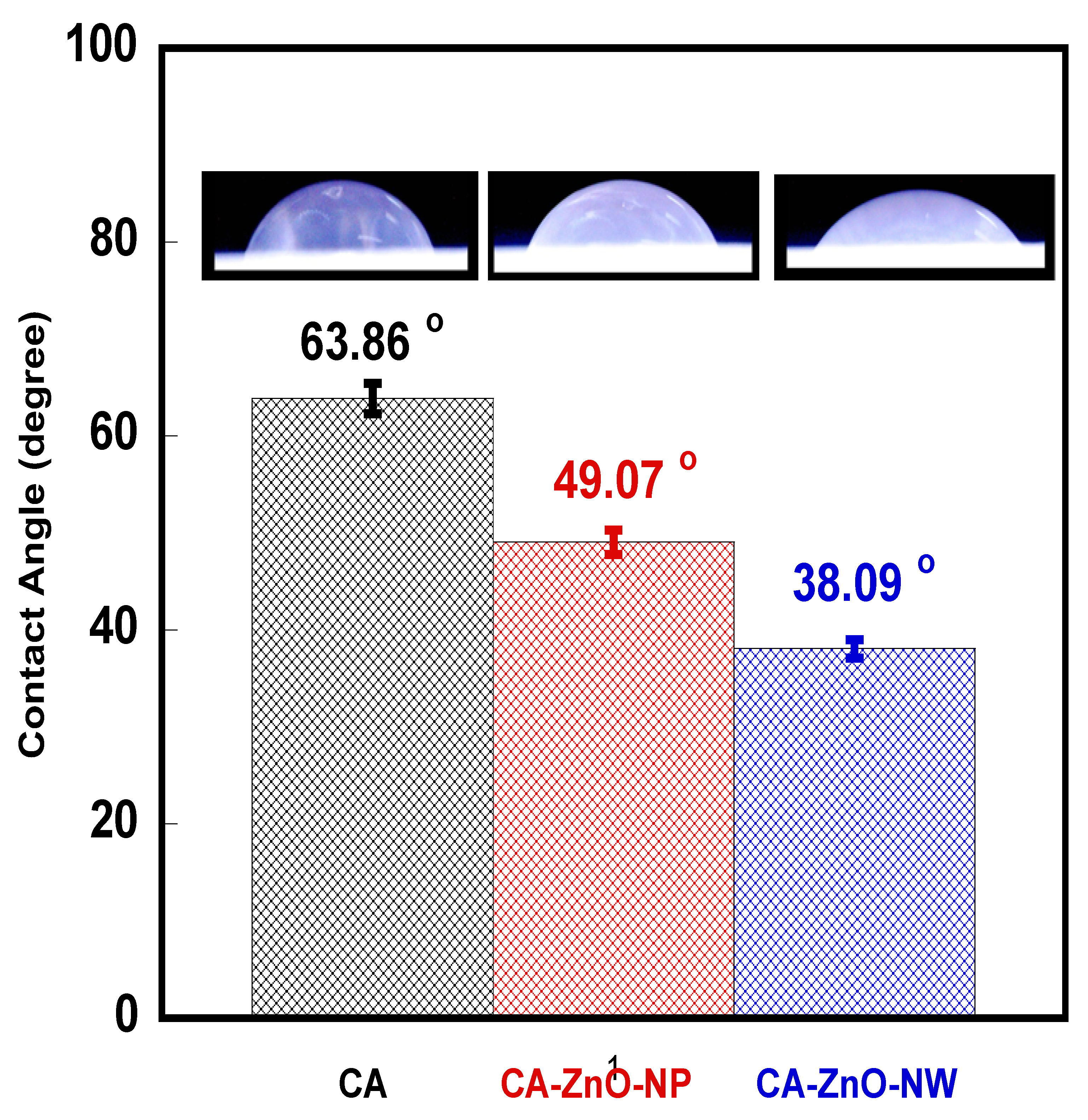 Polymers 13 03451 g006