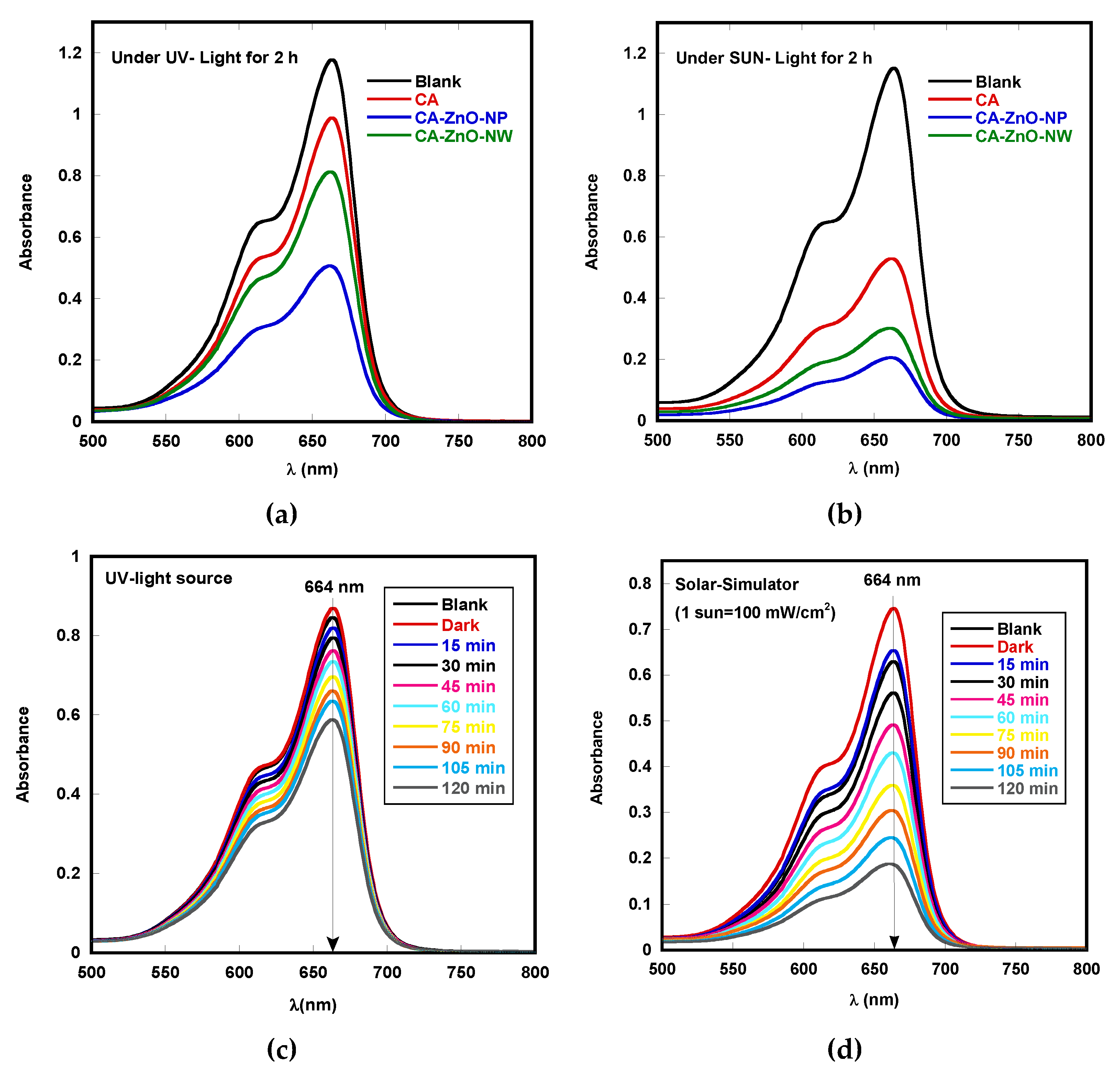 Polymers 13 03451 g007