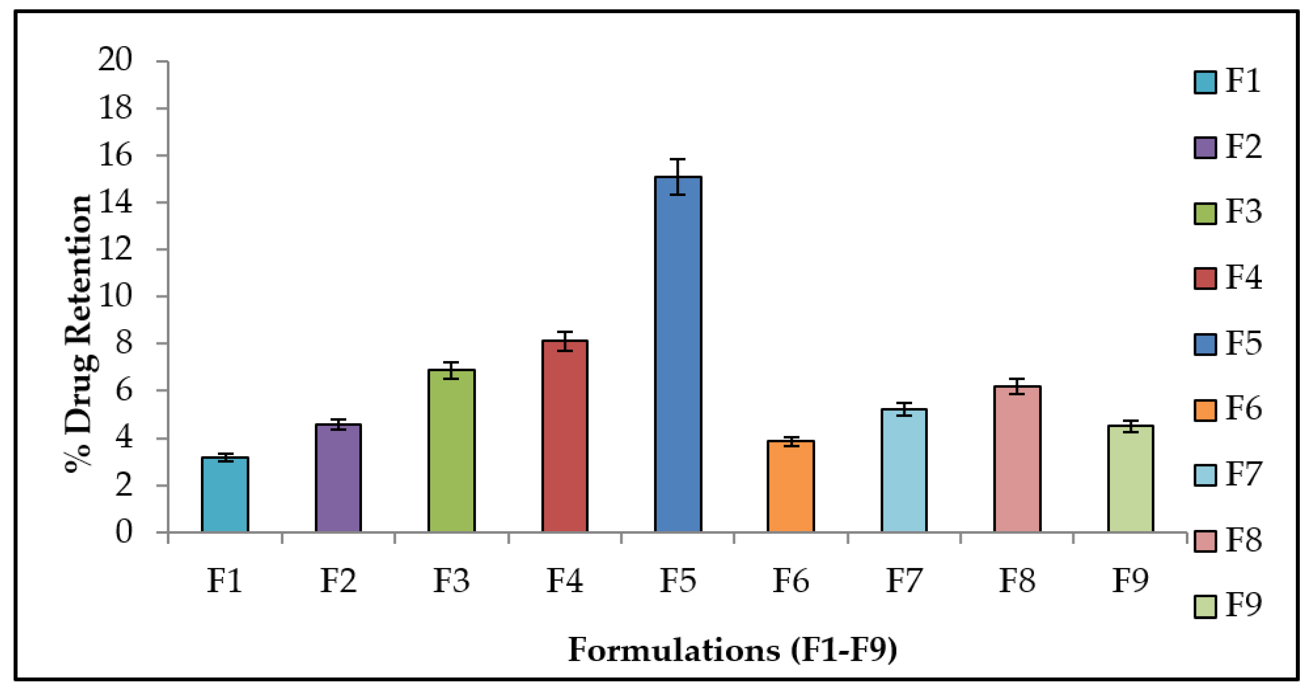 Polymers 13 03455 g005