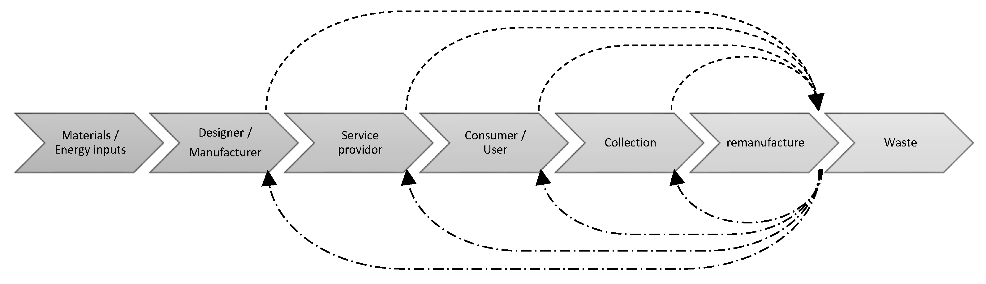 Polymers 13 03456 g002