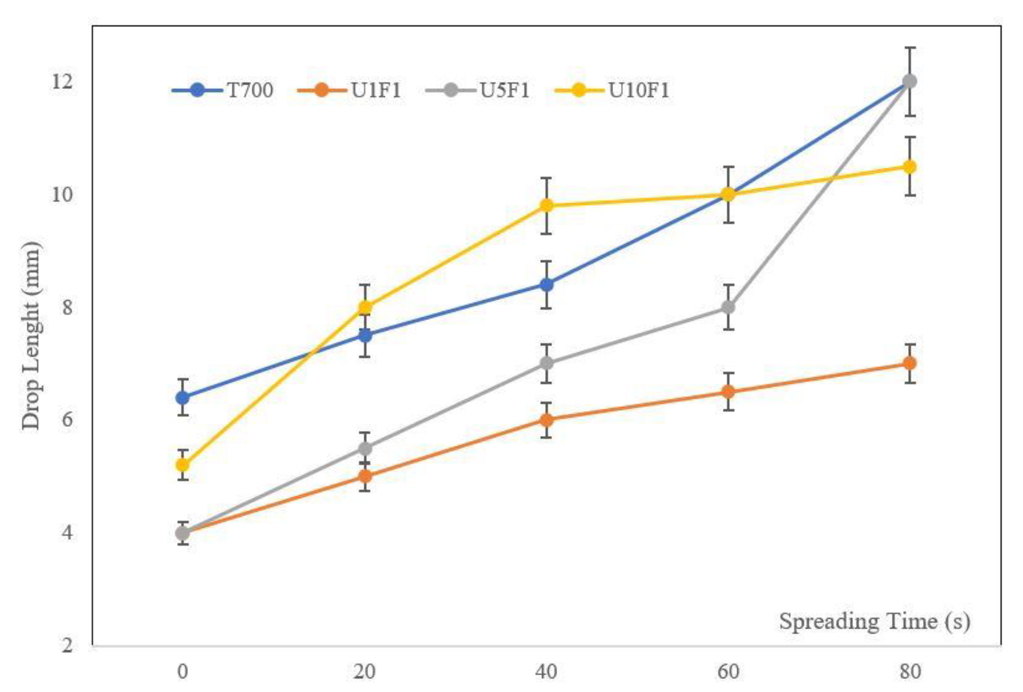 Polymers 13 03457 g006