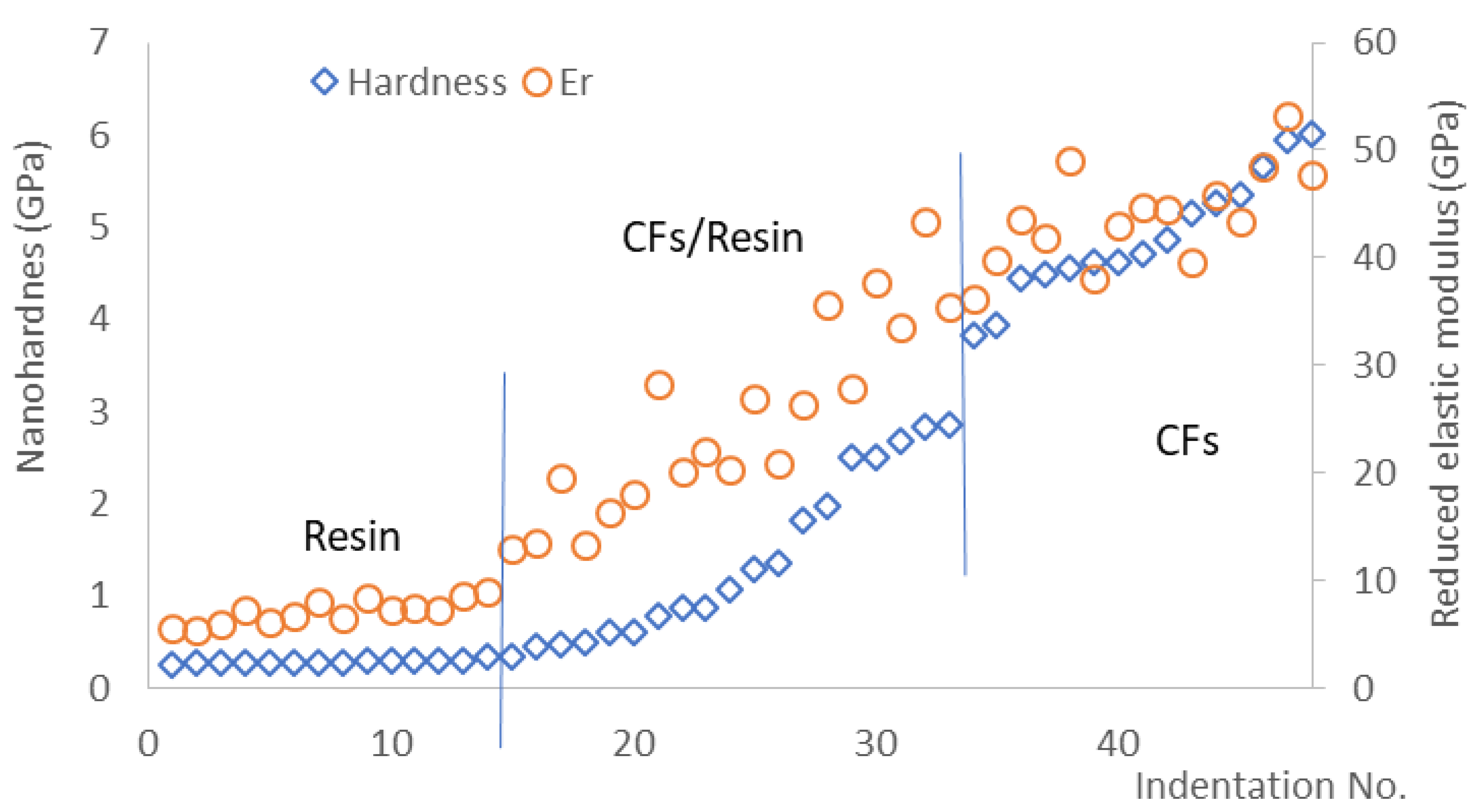 Polymers 13 03457 g008