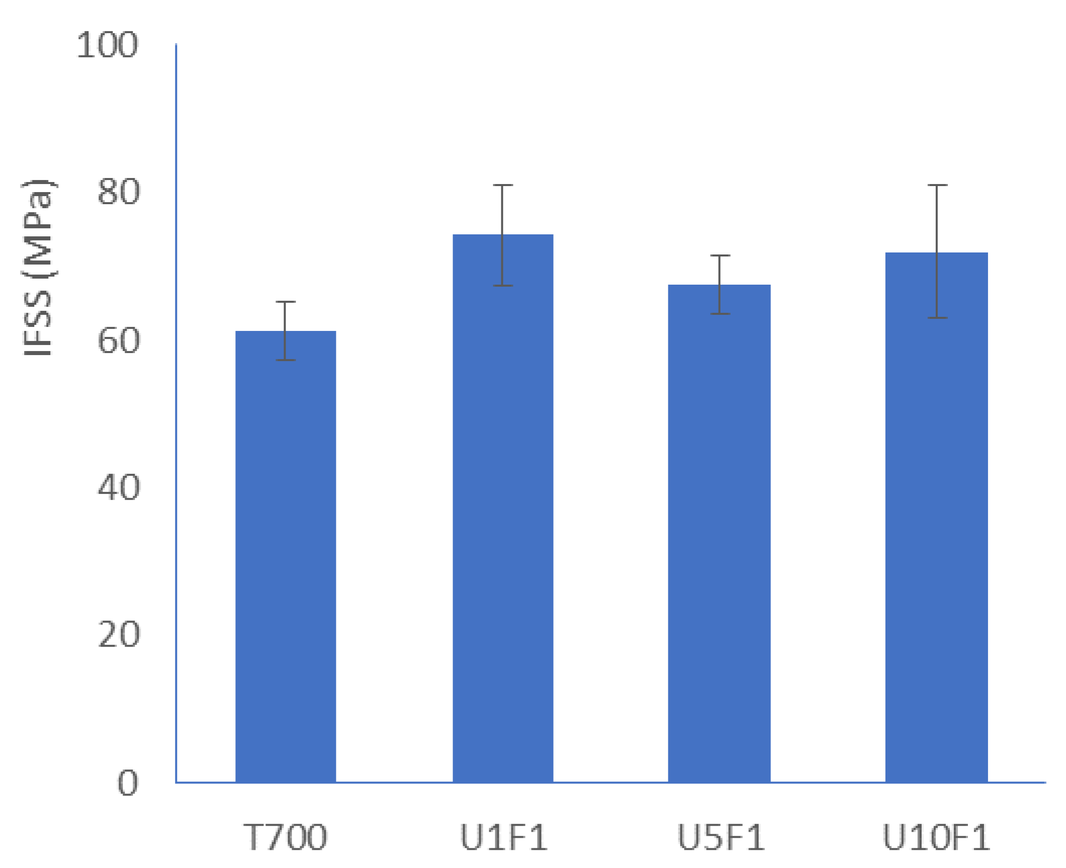 Polymers 13 03457 g011