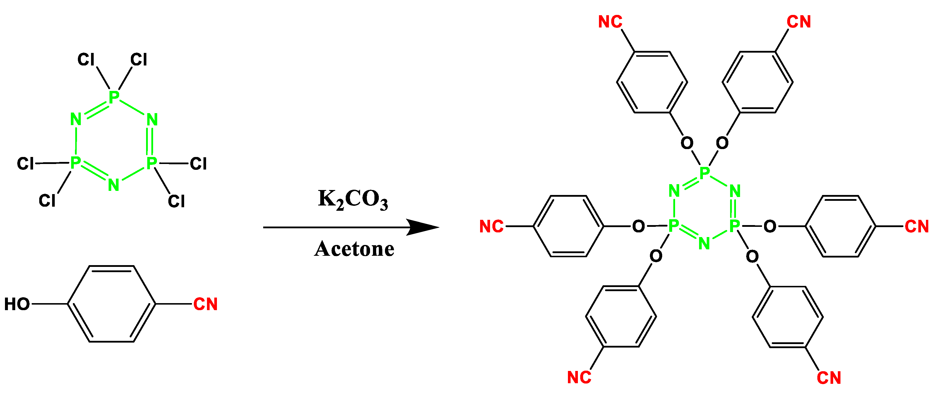 Polymers 13 03460 sch001