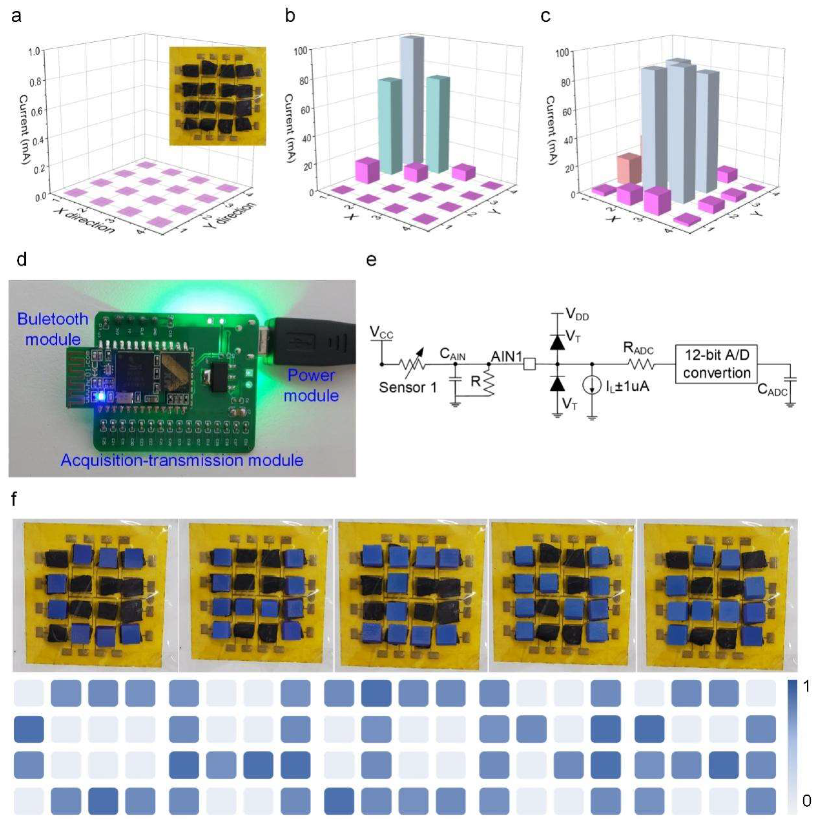Polymers 13 03465 g005