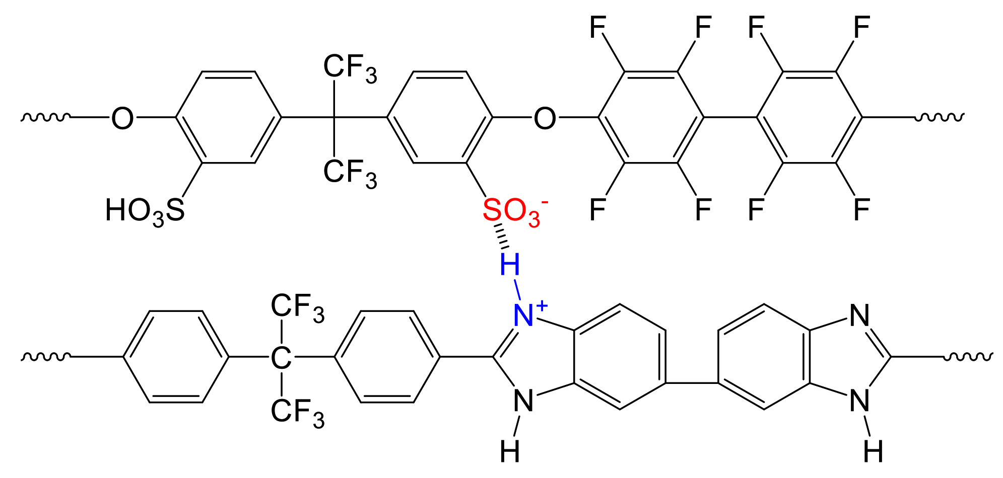 Polymers 13 03467 g003 Polymers 13 03467 g003