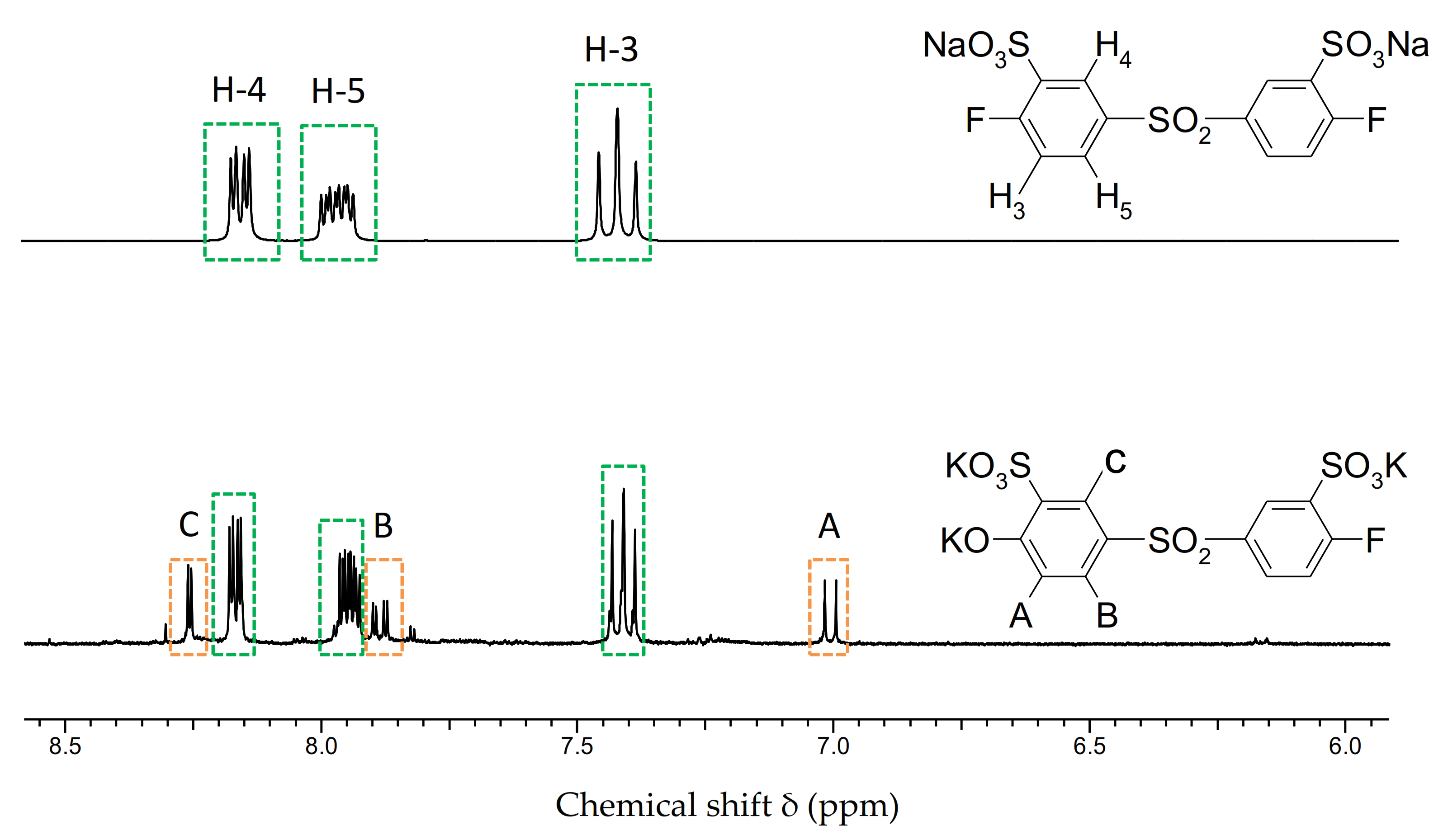 Polymers 13 03467 g005 Polymers 13 03467 g005