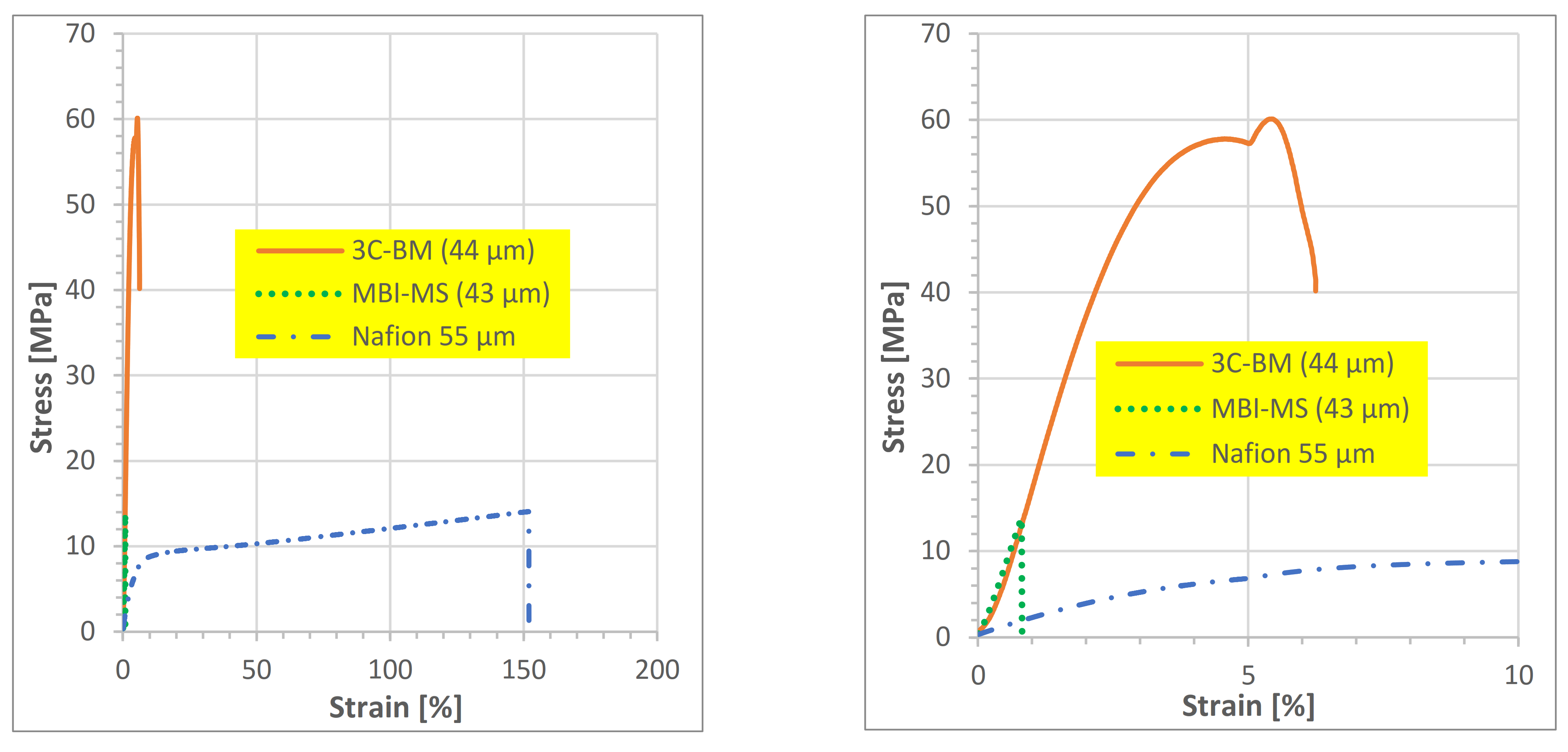 Polymers 13 03467 g007 Polymers 13 03467 g007
