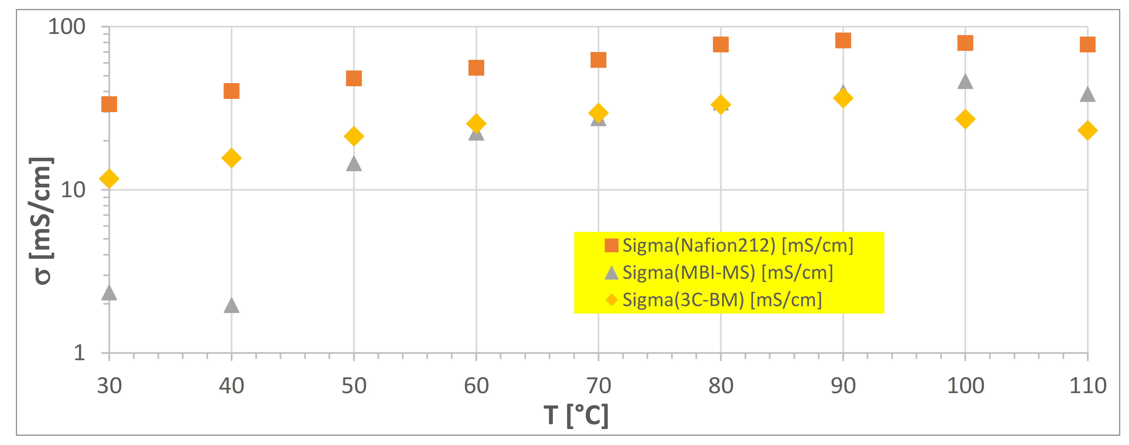 Polymers 13 03467 g009 Polymers 13 03467 g009