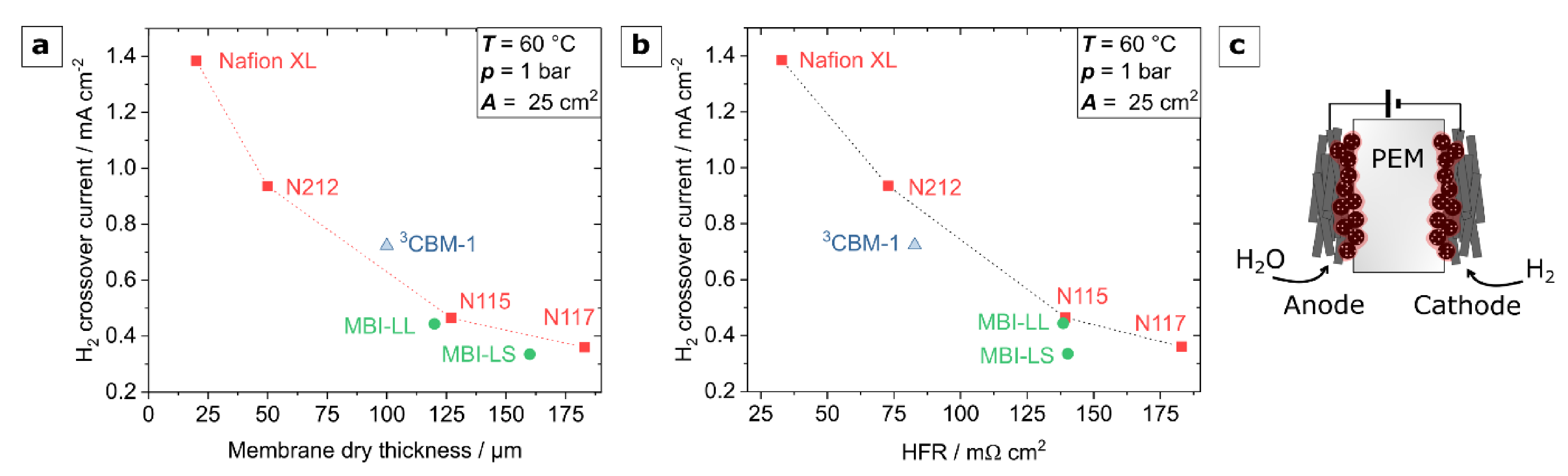 Polymers 13 03467 g010 Polymers 13 03467 g010