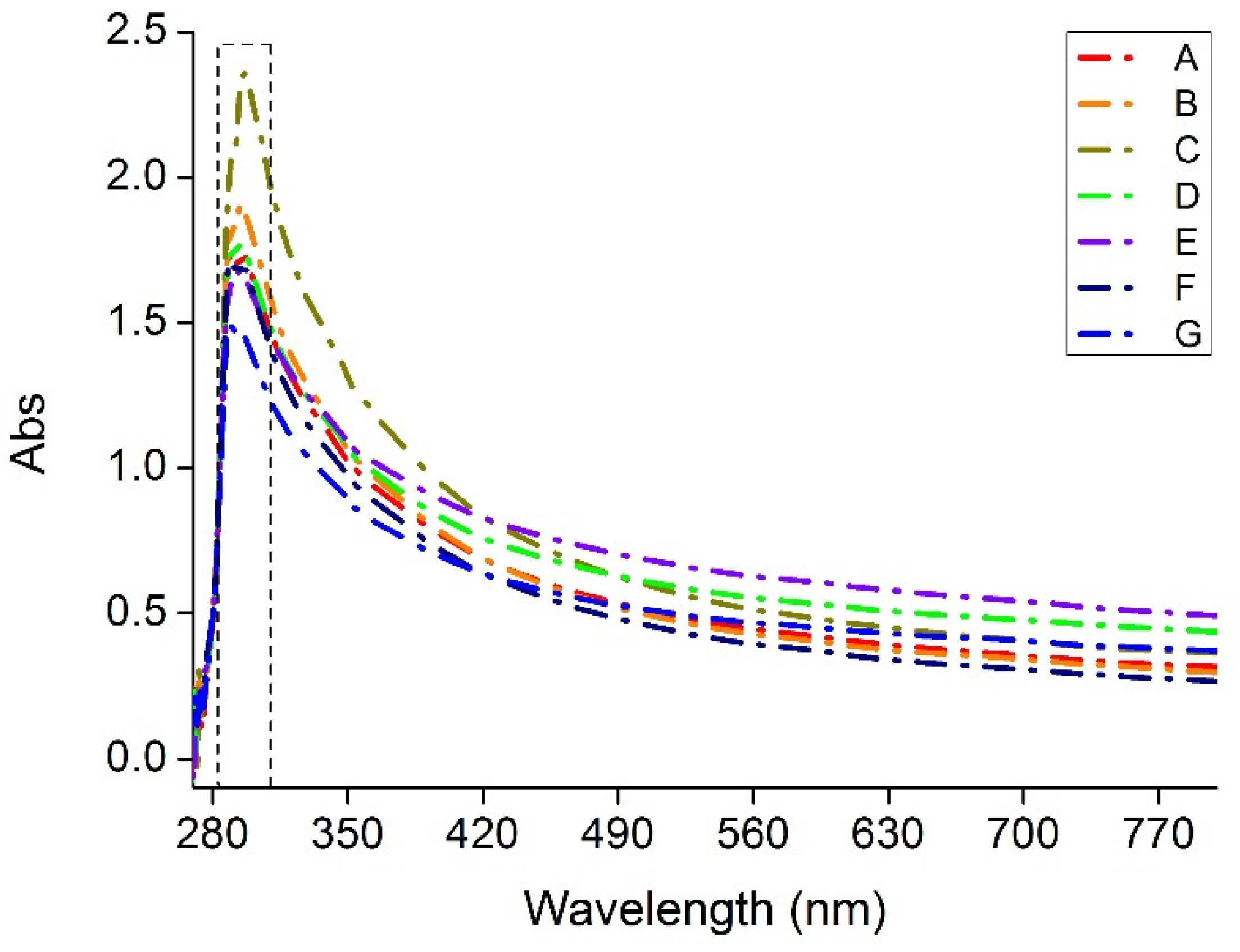 Polymers 13 03472 g008 Polymers 13 03472 g008