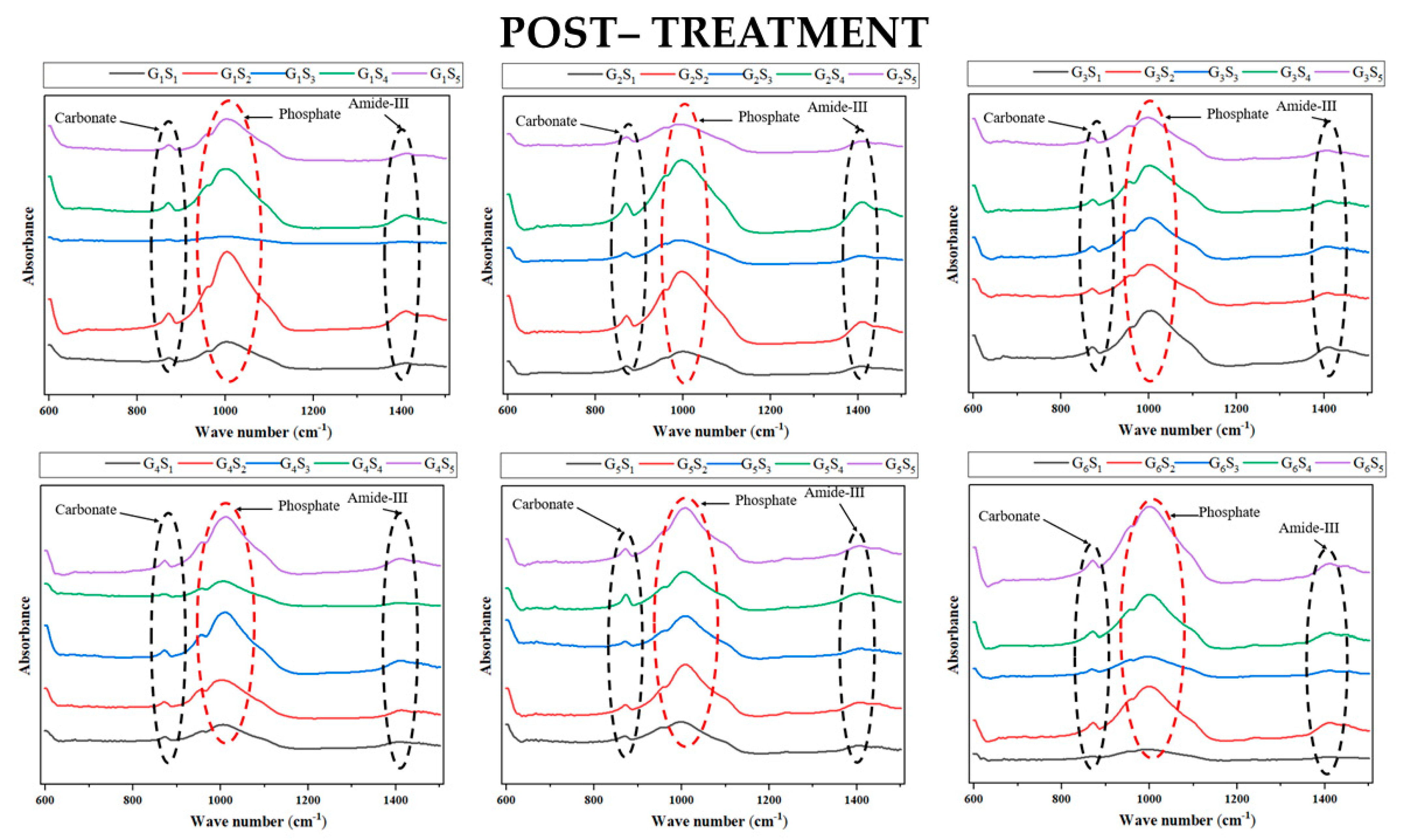 Polymers 13 03482 g001