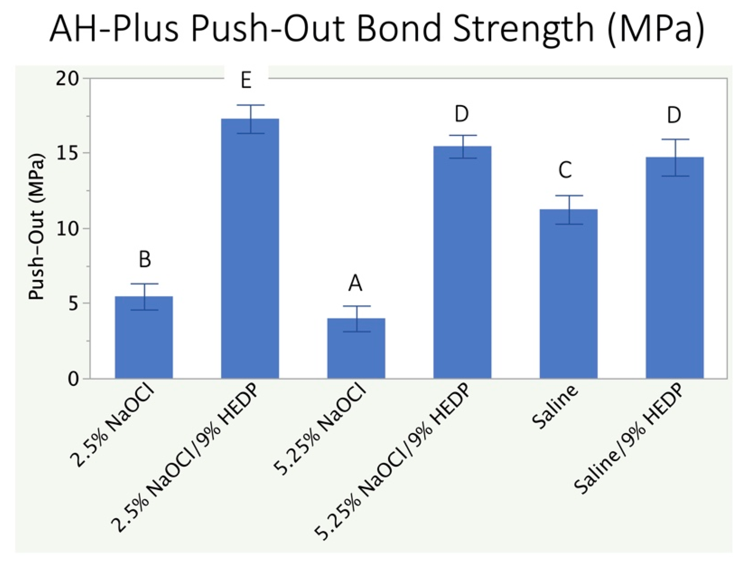 Polymers 13 03482 g002