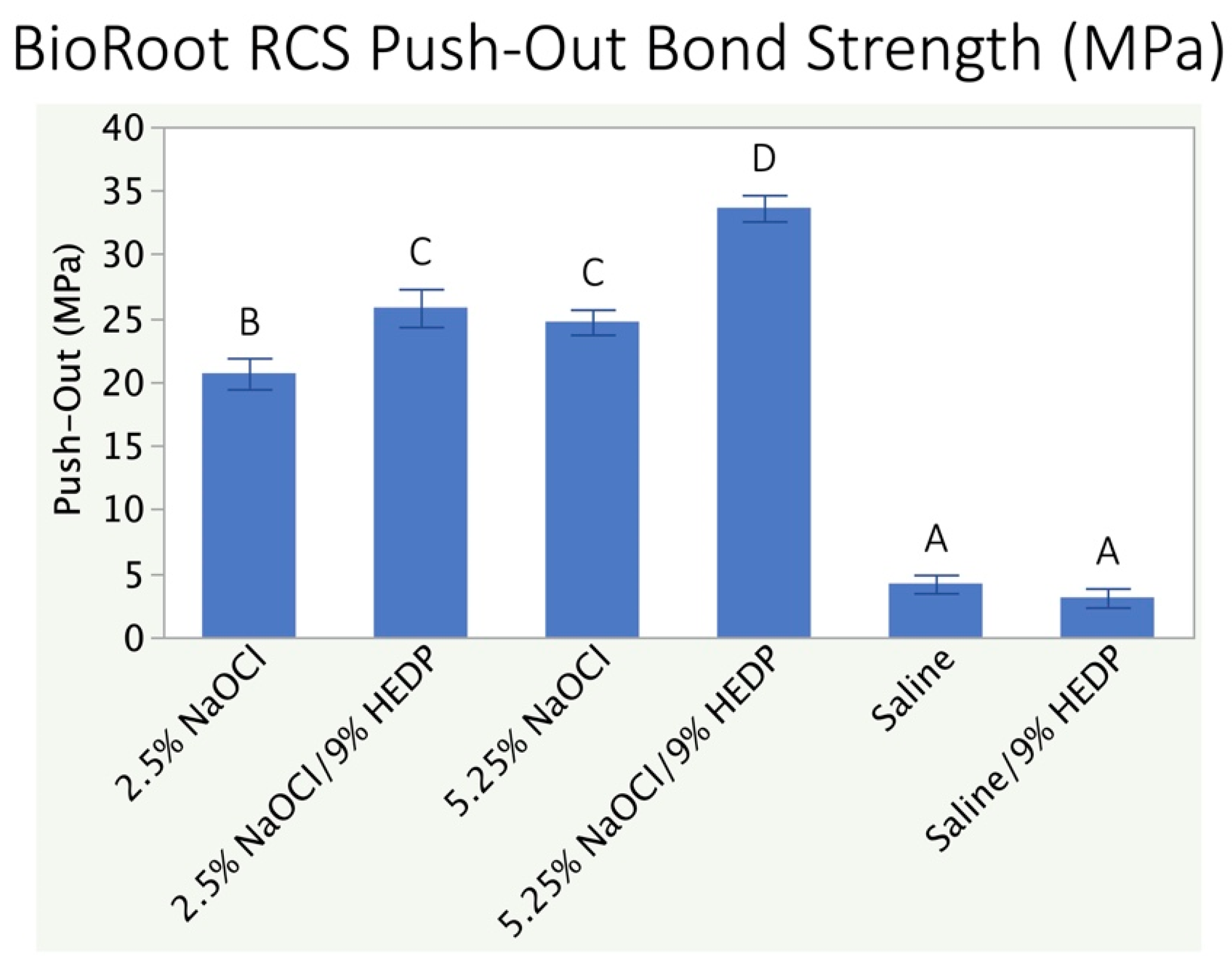 Polymers 13 03482 g003