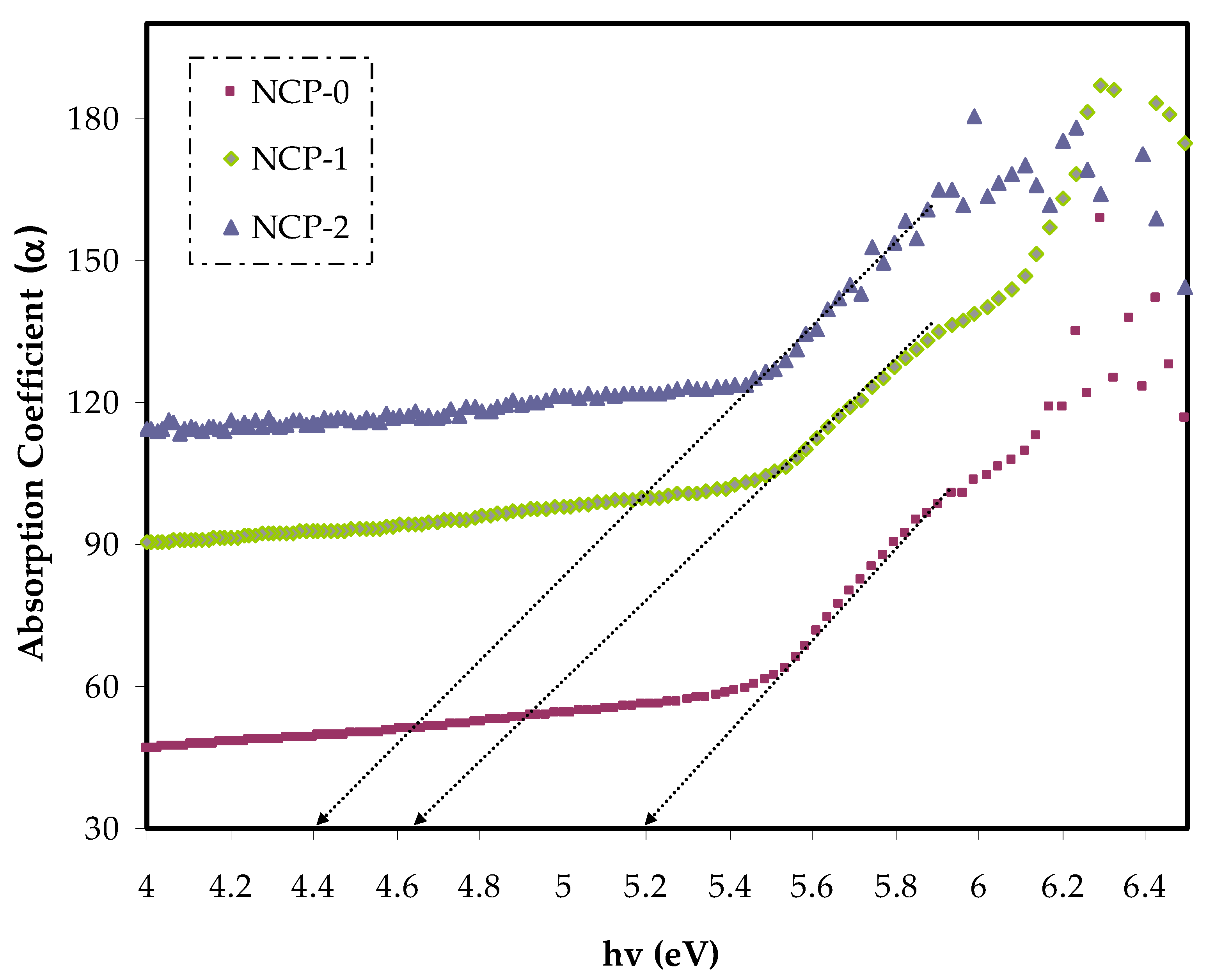 Polymers 13 03484 g005