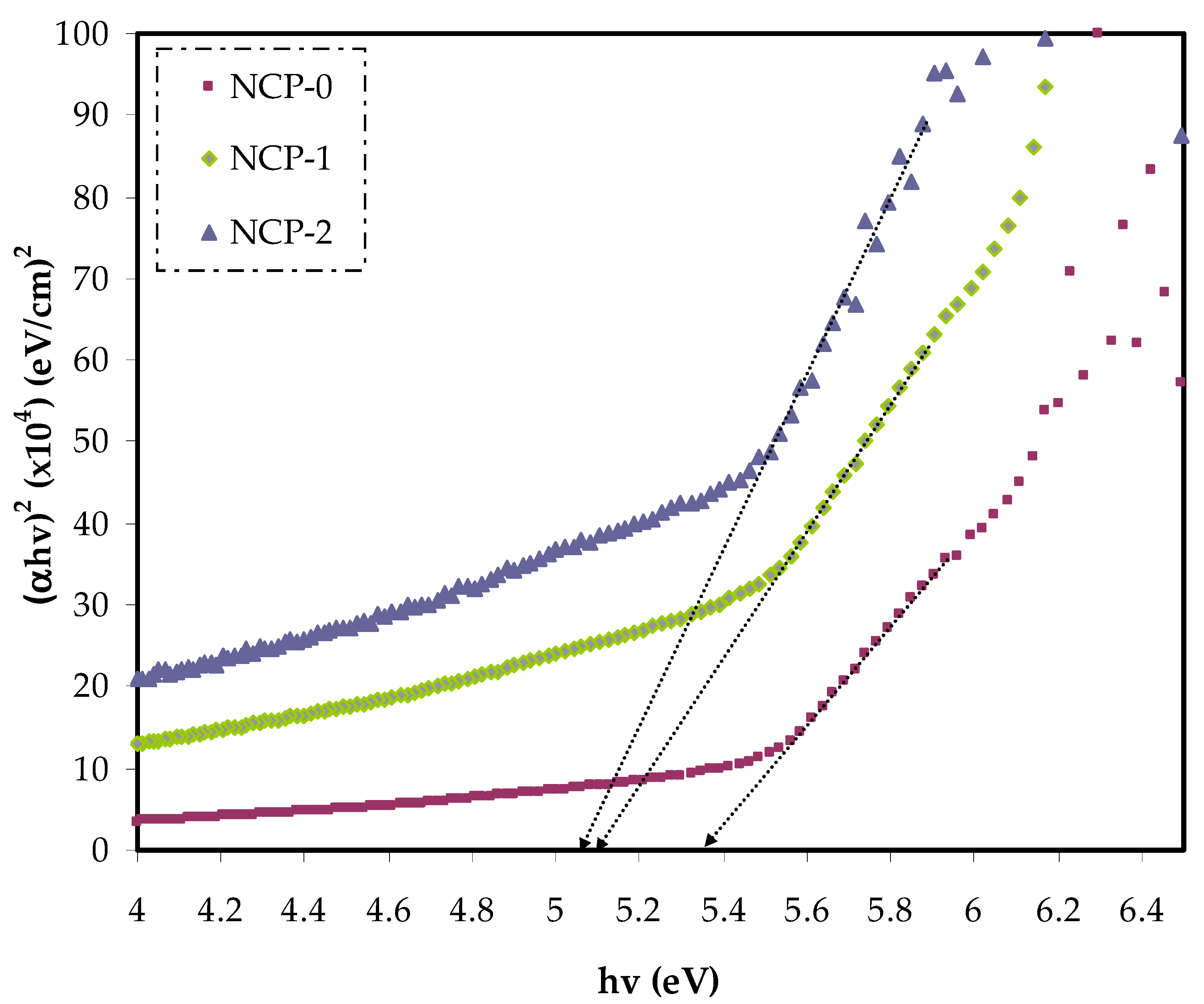 Polymers 13 03484 g008