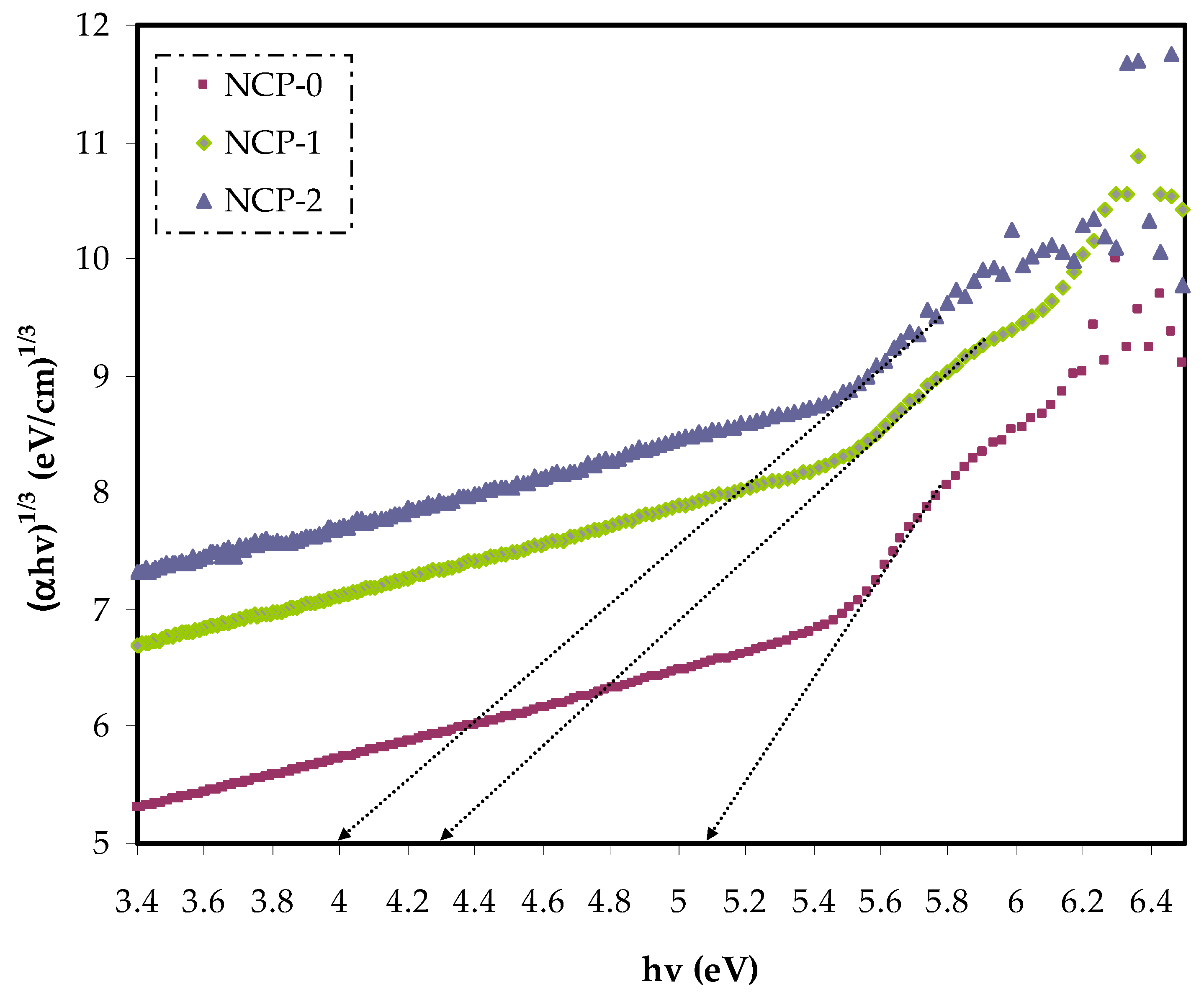 Polymers 13 03484 g011