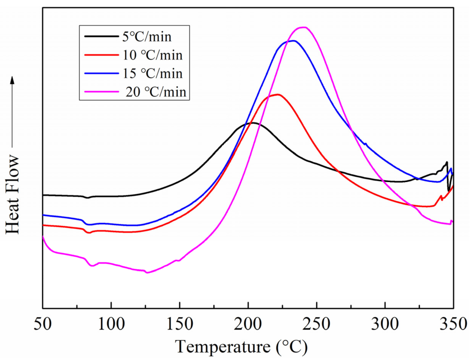 Polymers 13 03488 g003 Polymers 13 03488 g003