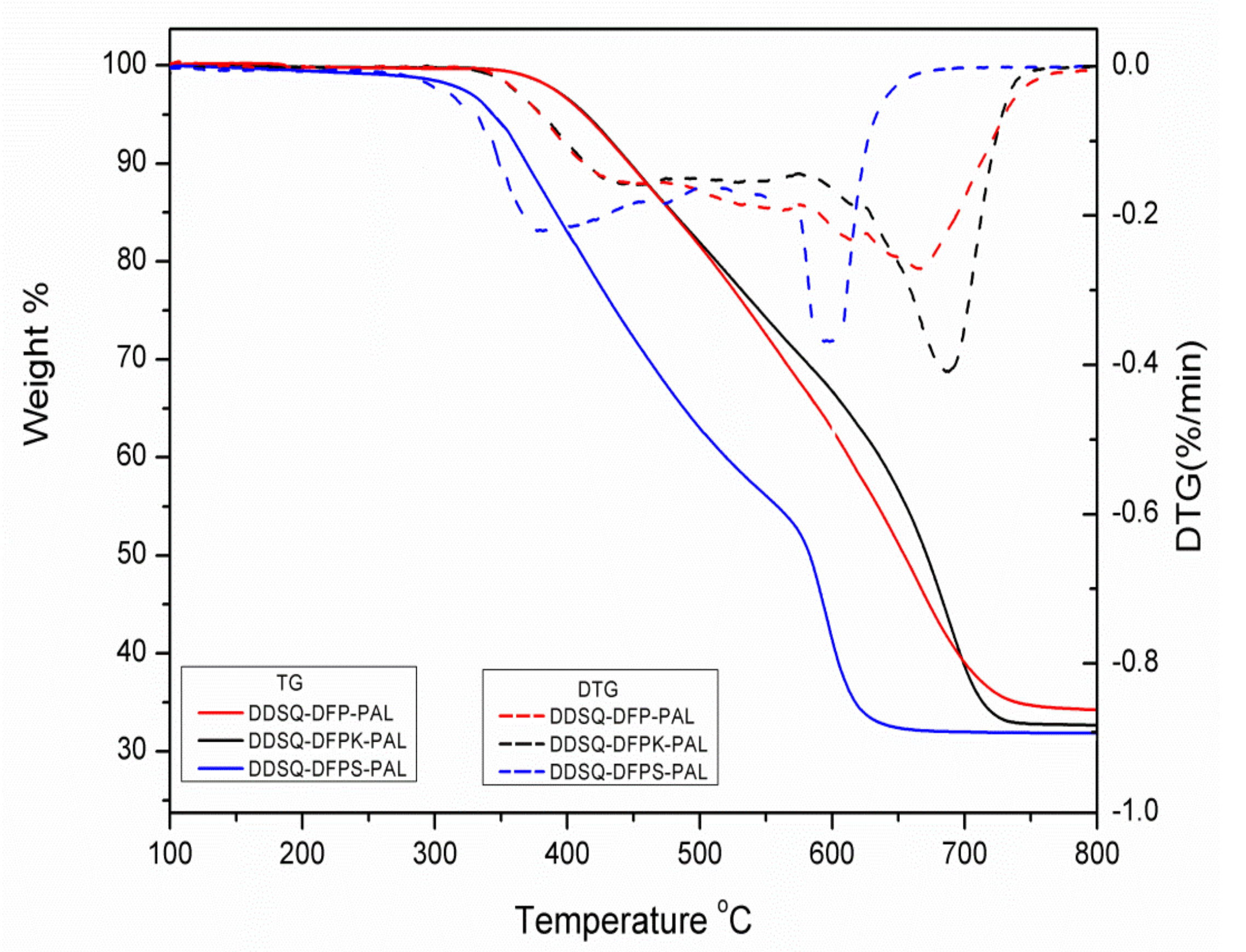 Polymers 13 03489 g007