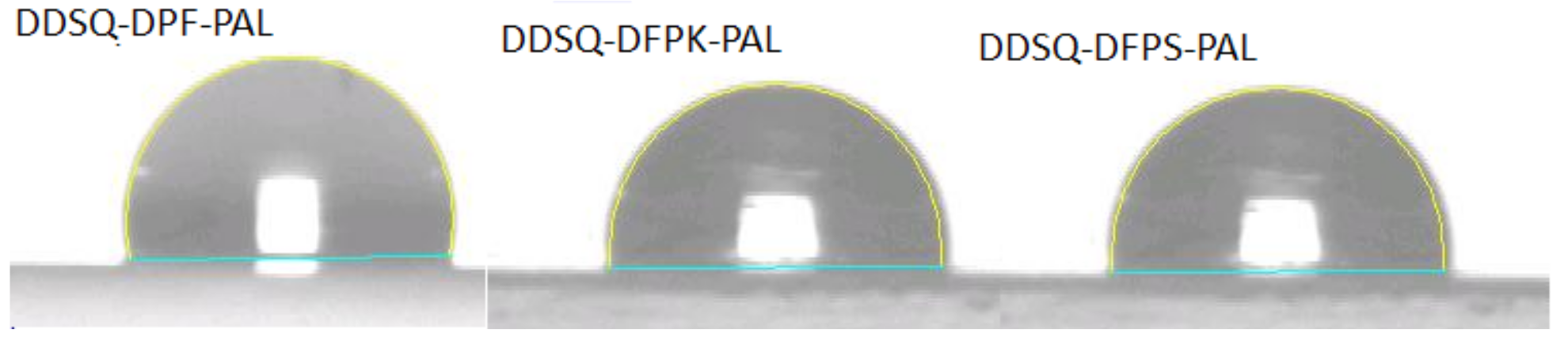 Polymers 13 03489 g009