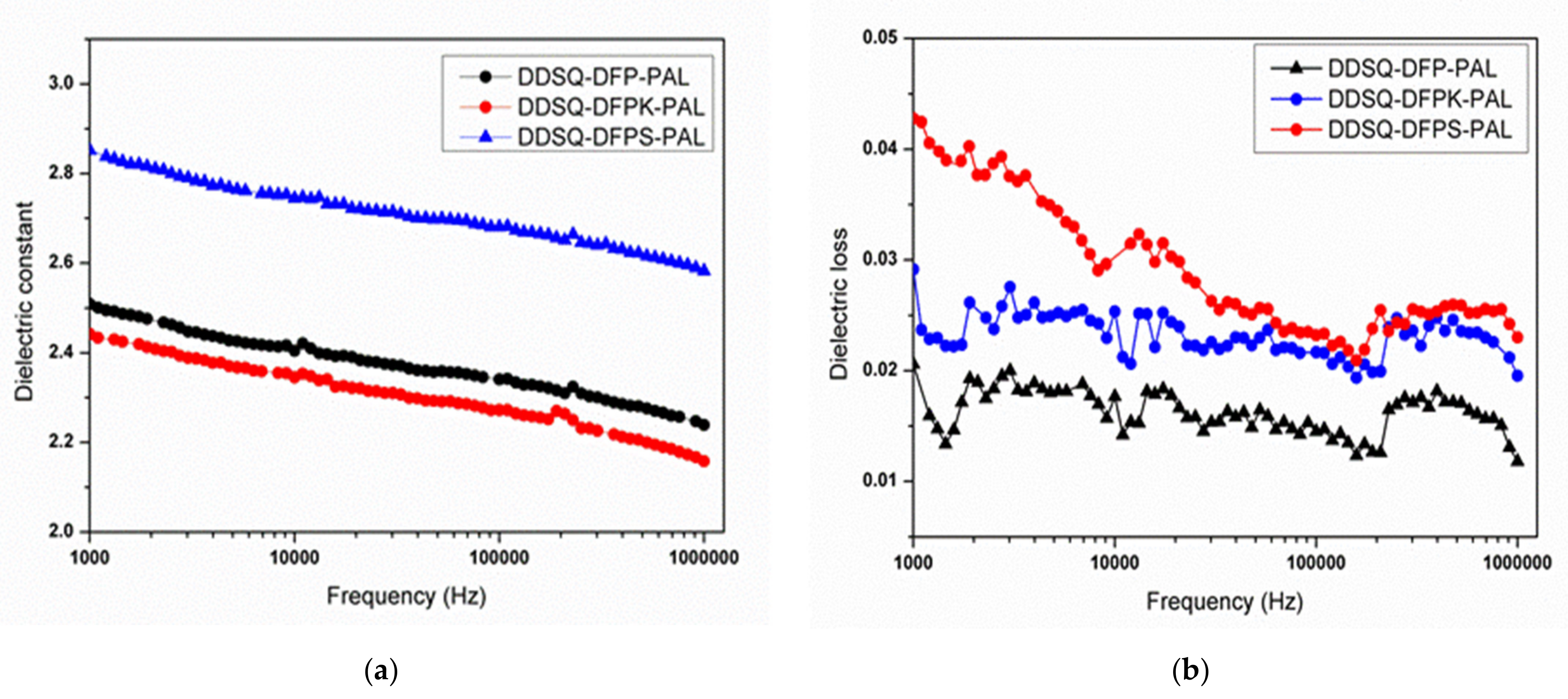 Polymers 13 03489 g010