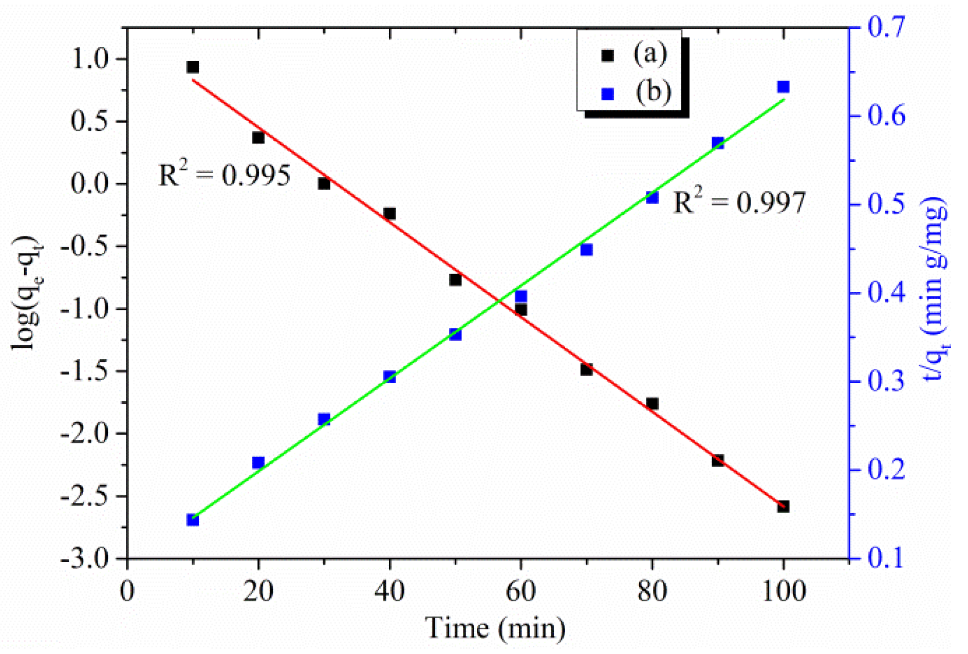 Polymers 13 03490 g008