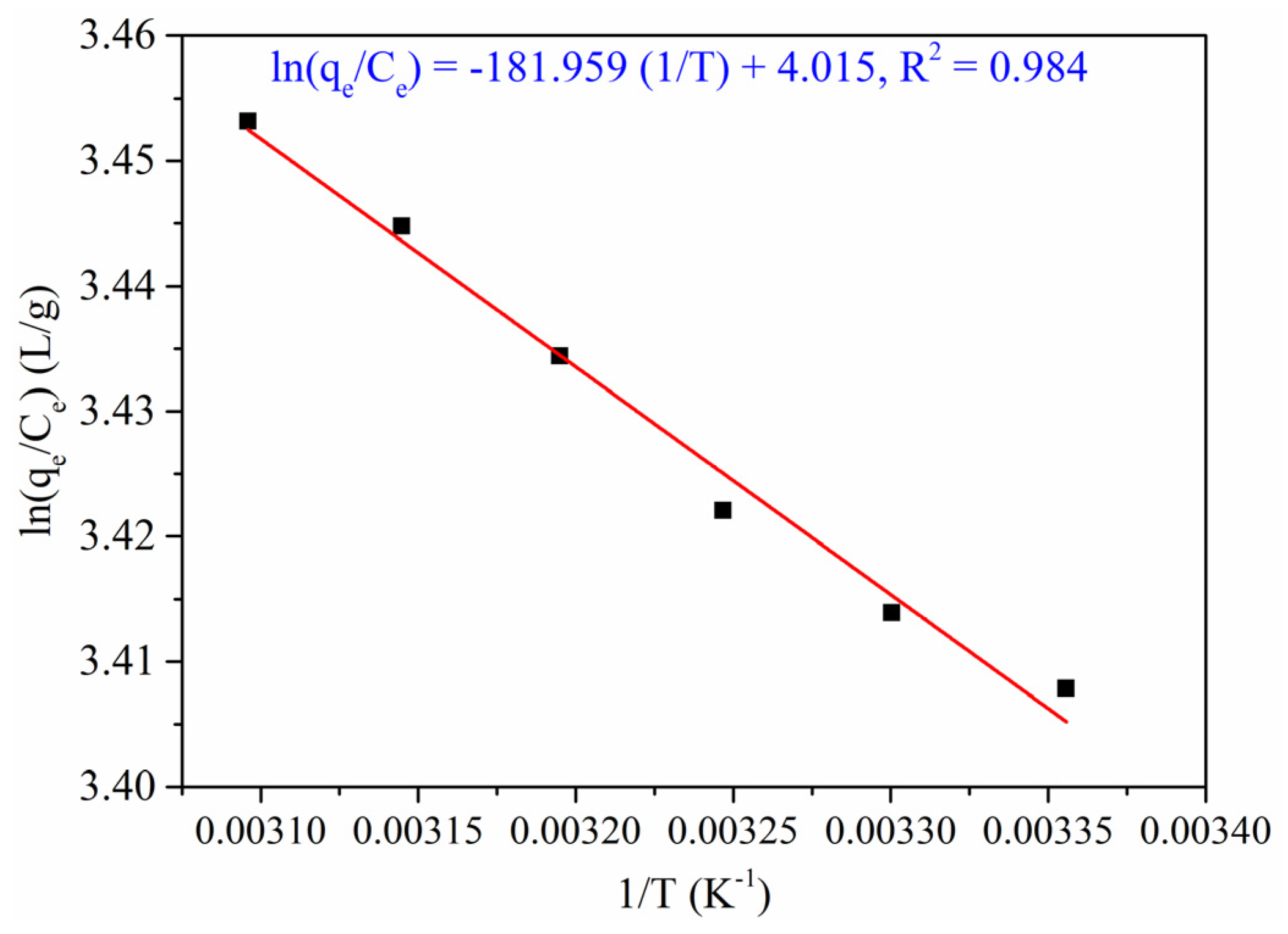 Polymers 13 03490 g009