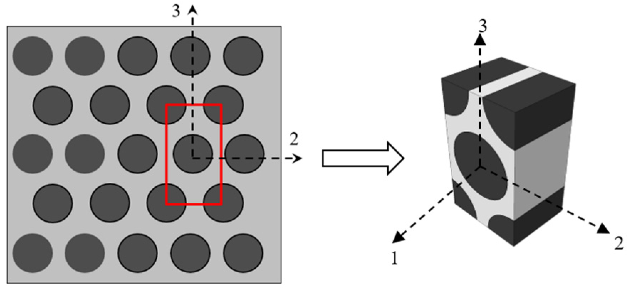 Polymers 13 03491 g001