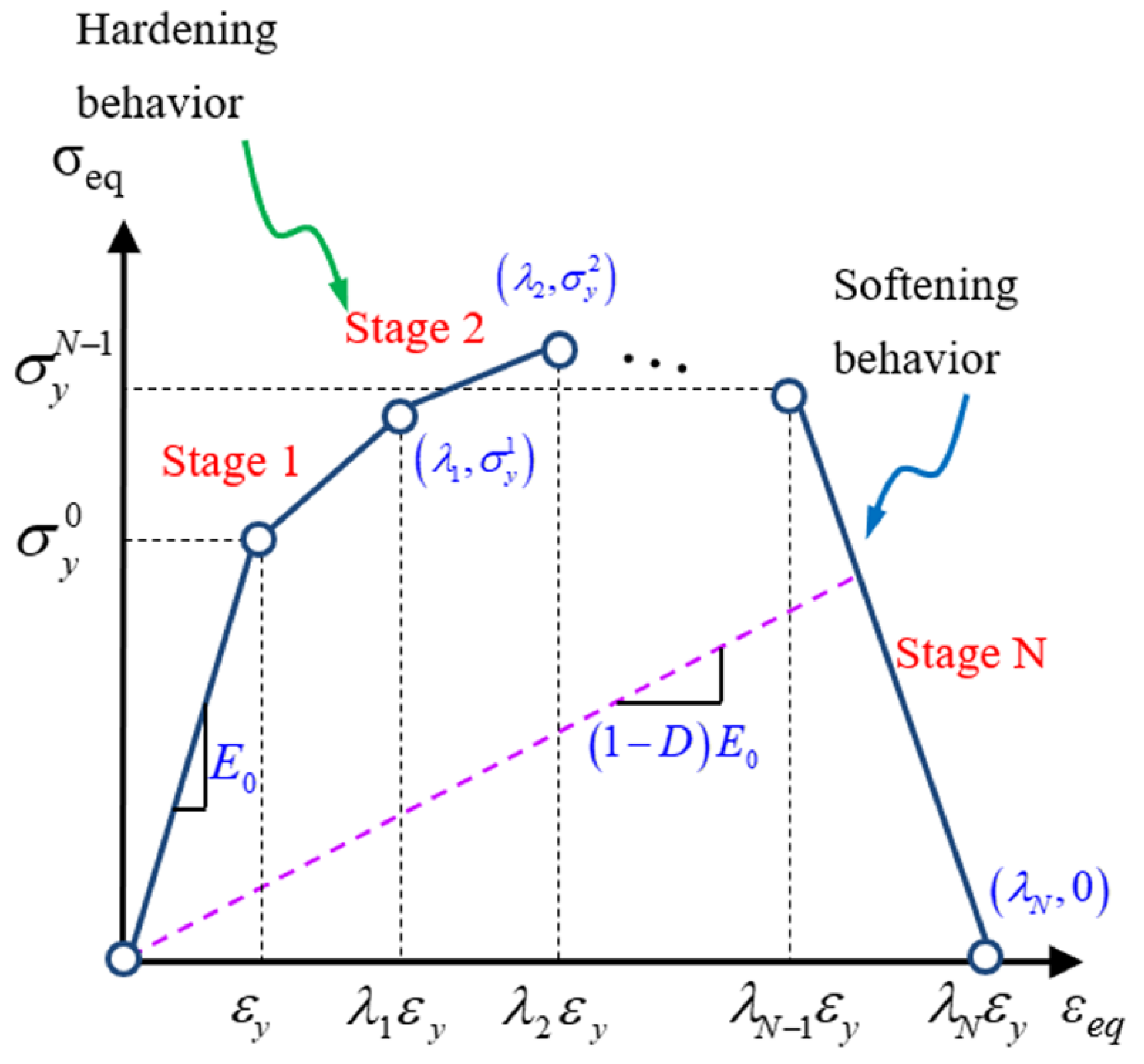 Polymers 13 03491 g003