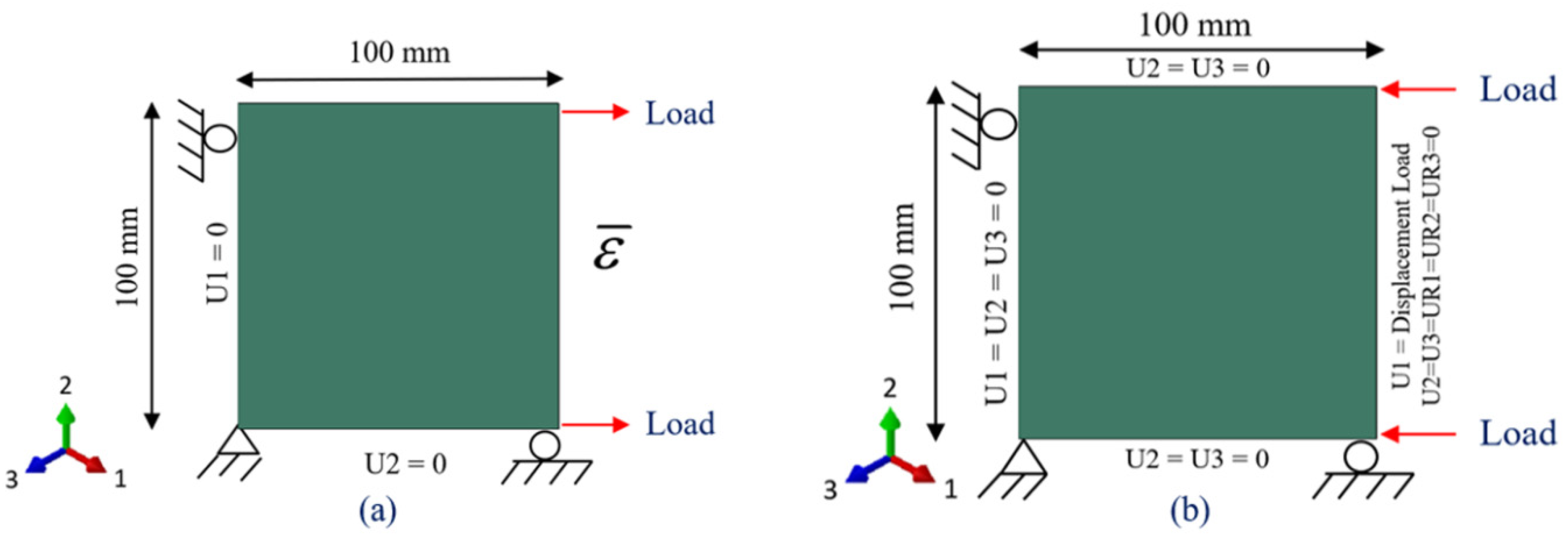Polymers 13 03491 g005