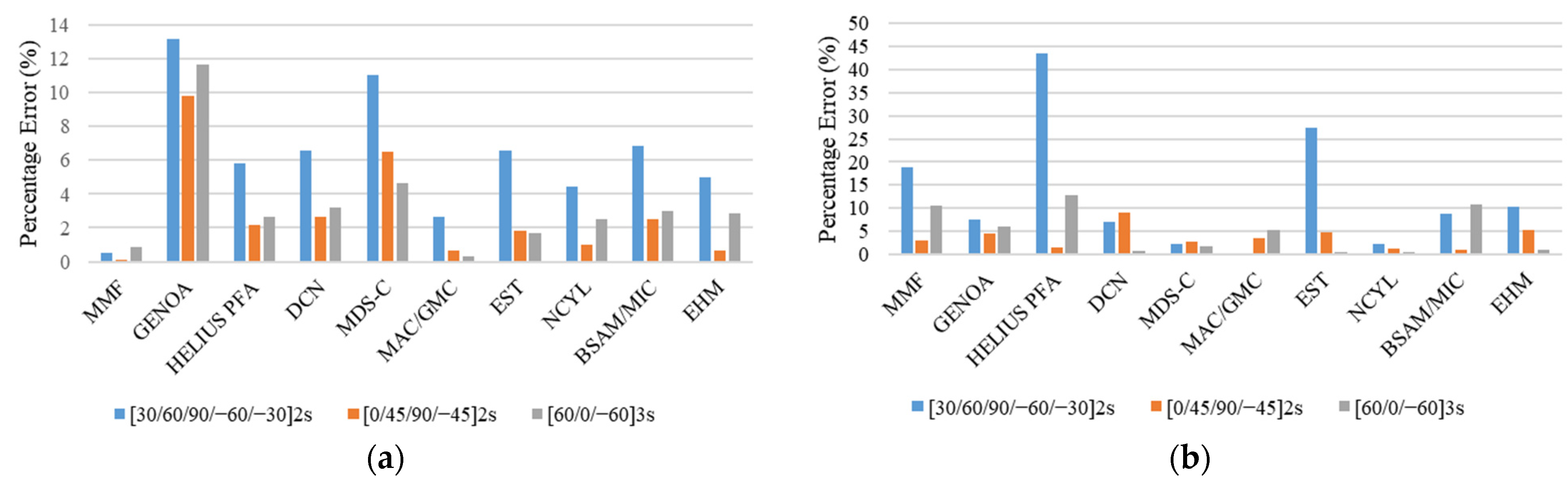 Polymers 13 03491 g009