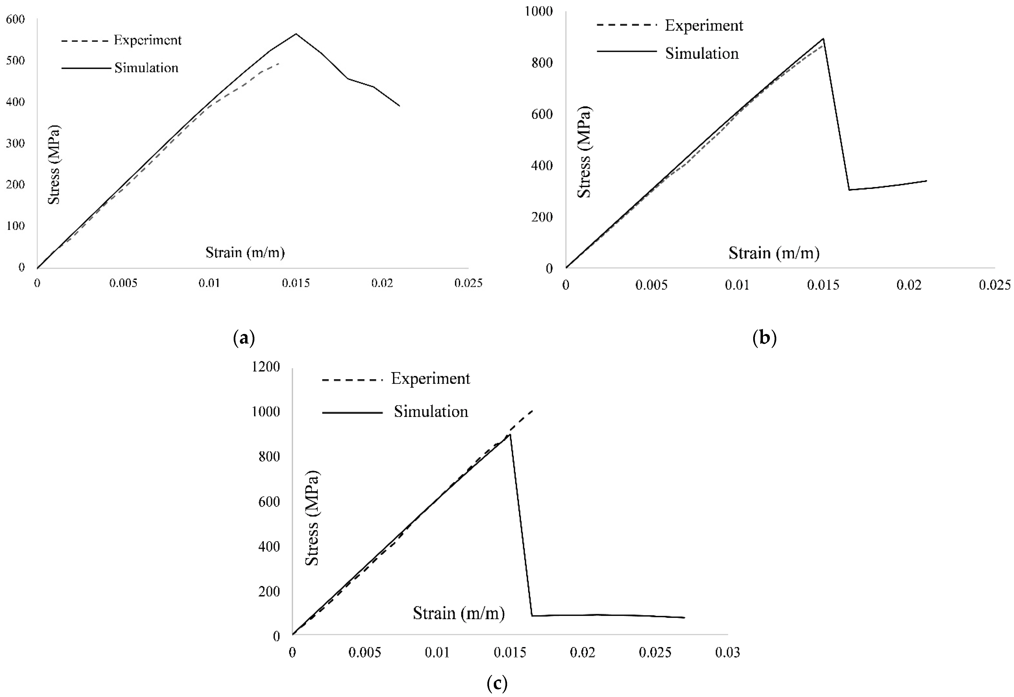 Polymers 13 03491 g010