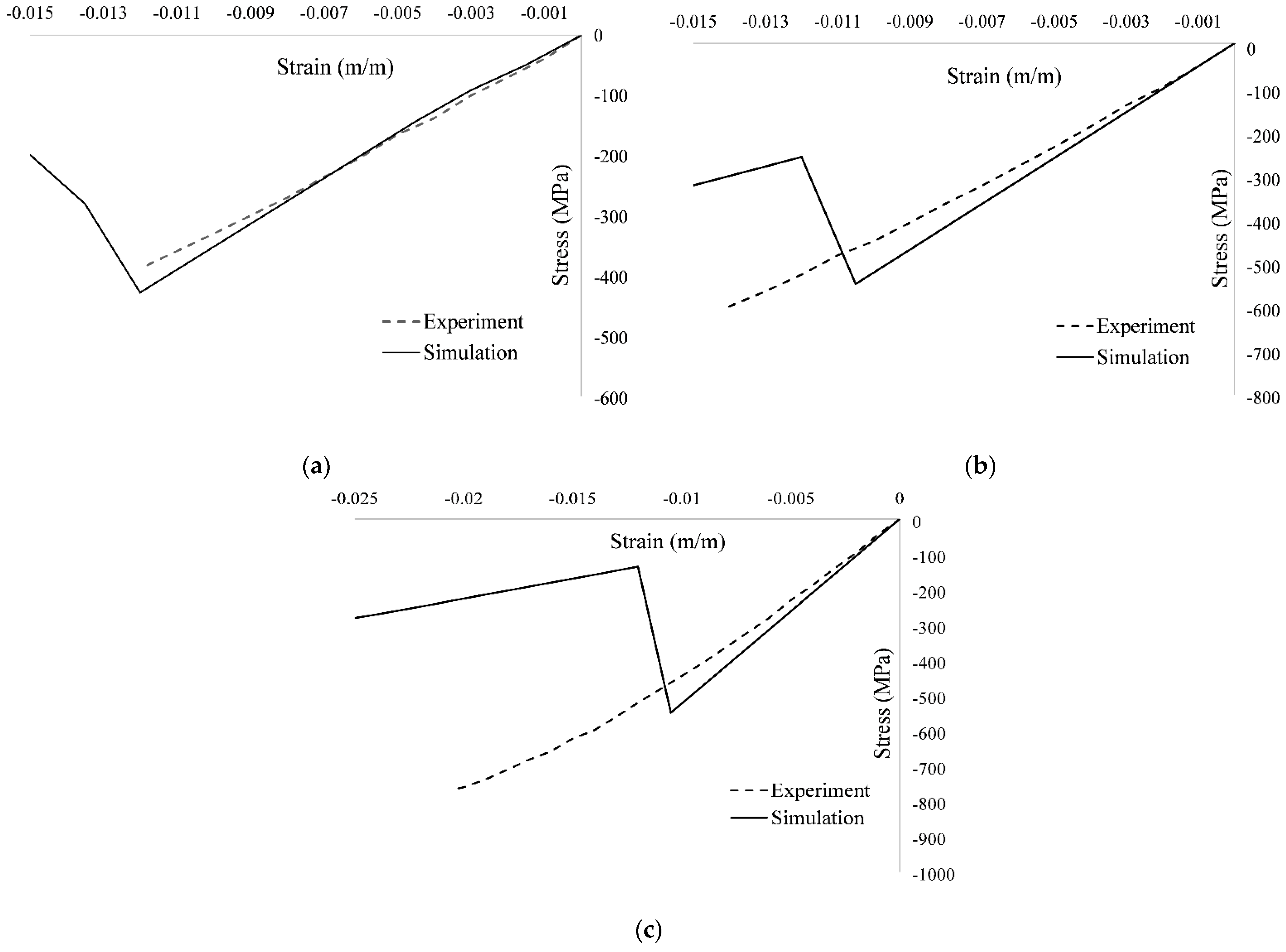 Polymers 13 03491 g012