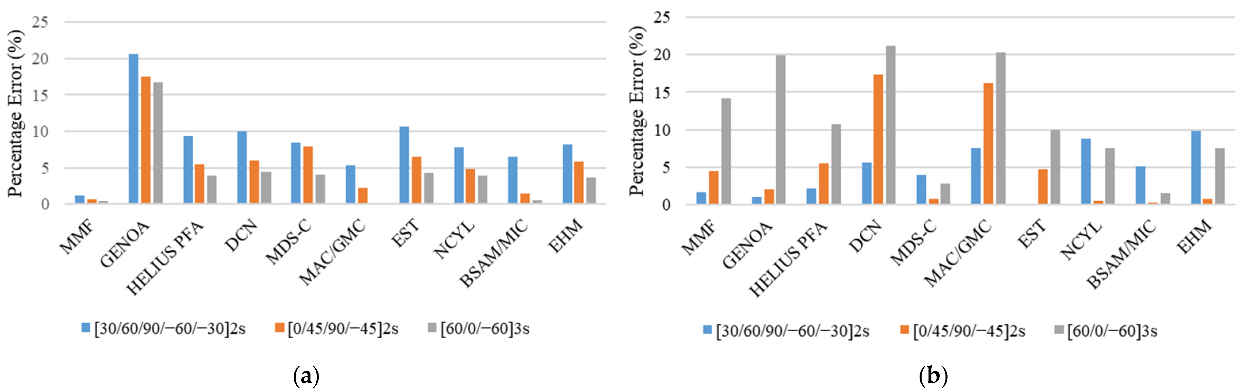 Polymers 13 03491 g013