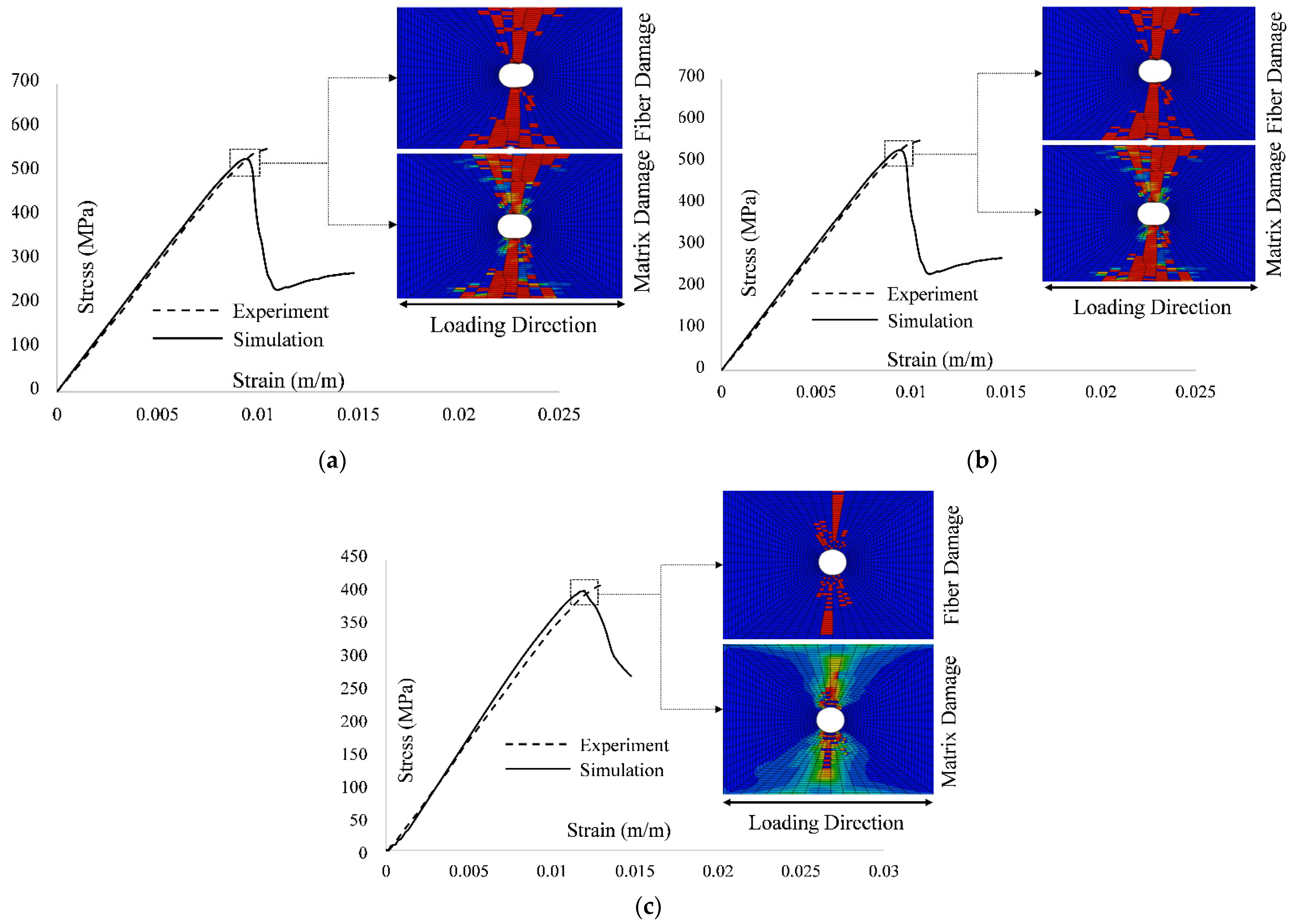 Polymers 13 03491 g014