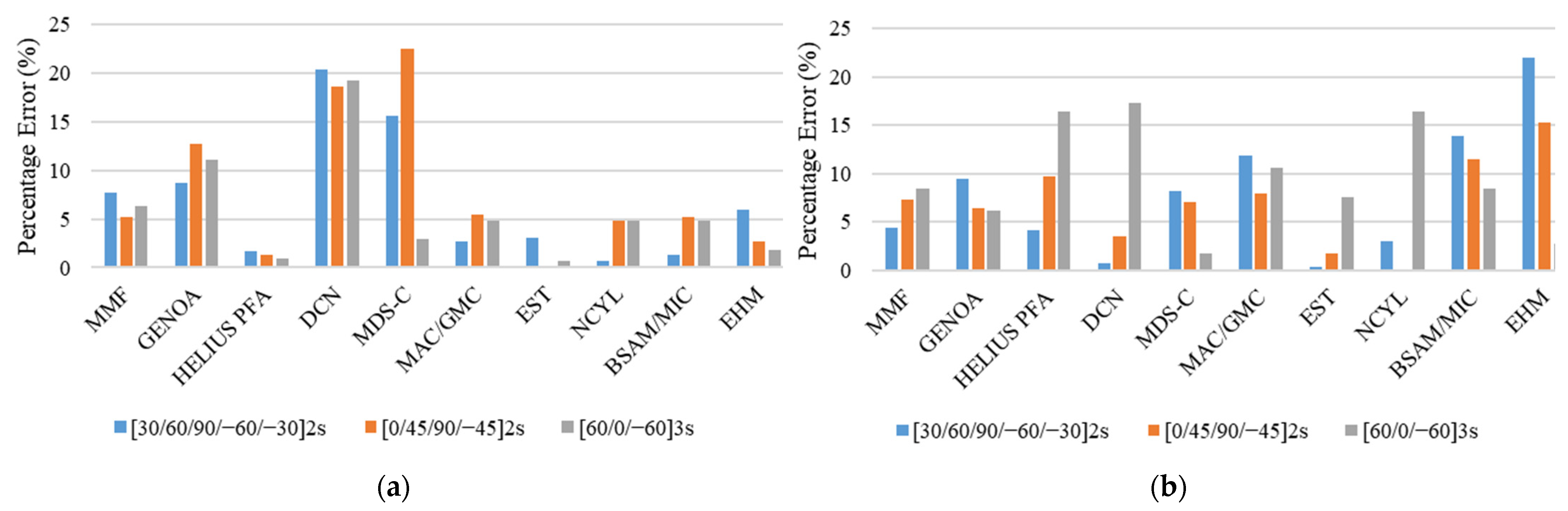 Polymers 13 03491 g015